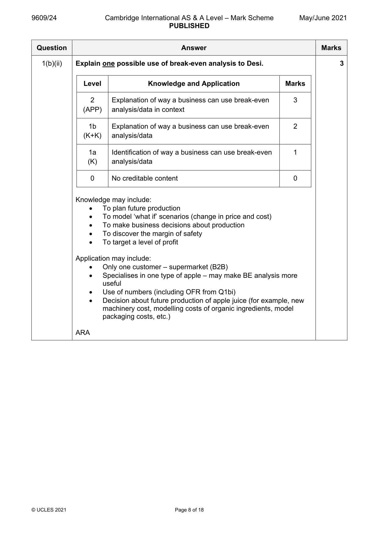 Mark scheme, page 8 of 18