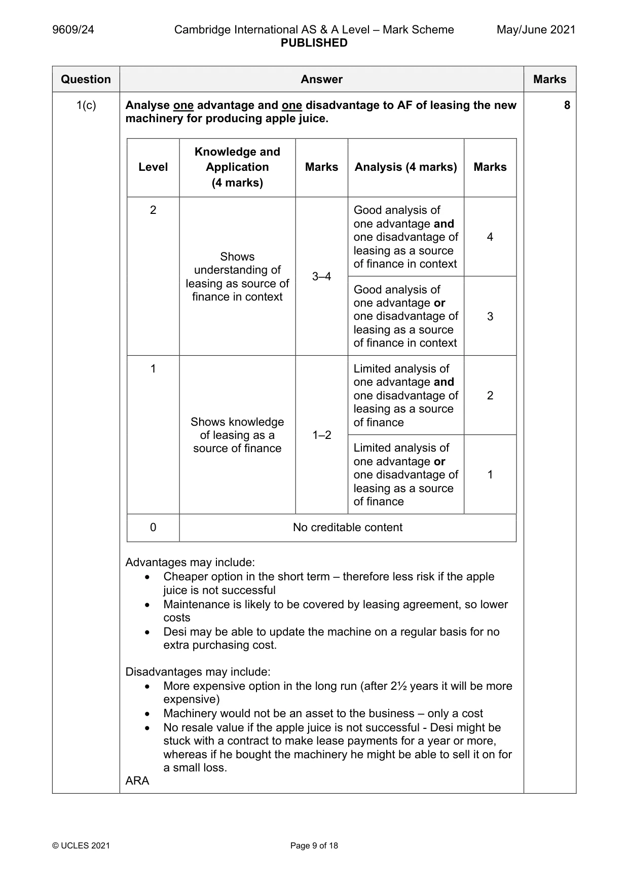 Mark scheme, page 9 of 18