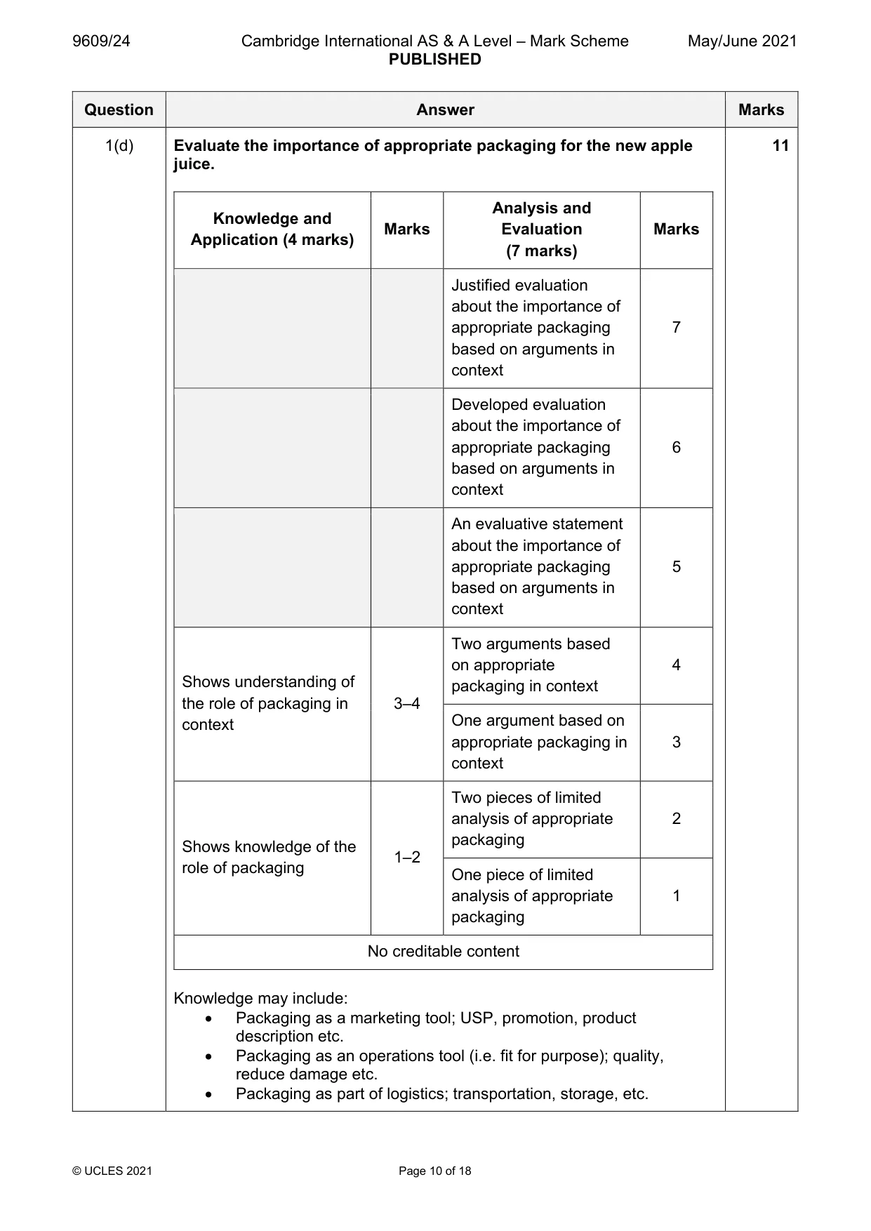 Mark scheme, page 10 of 18