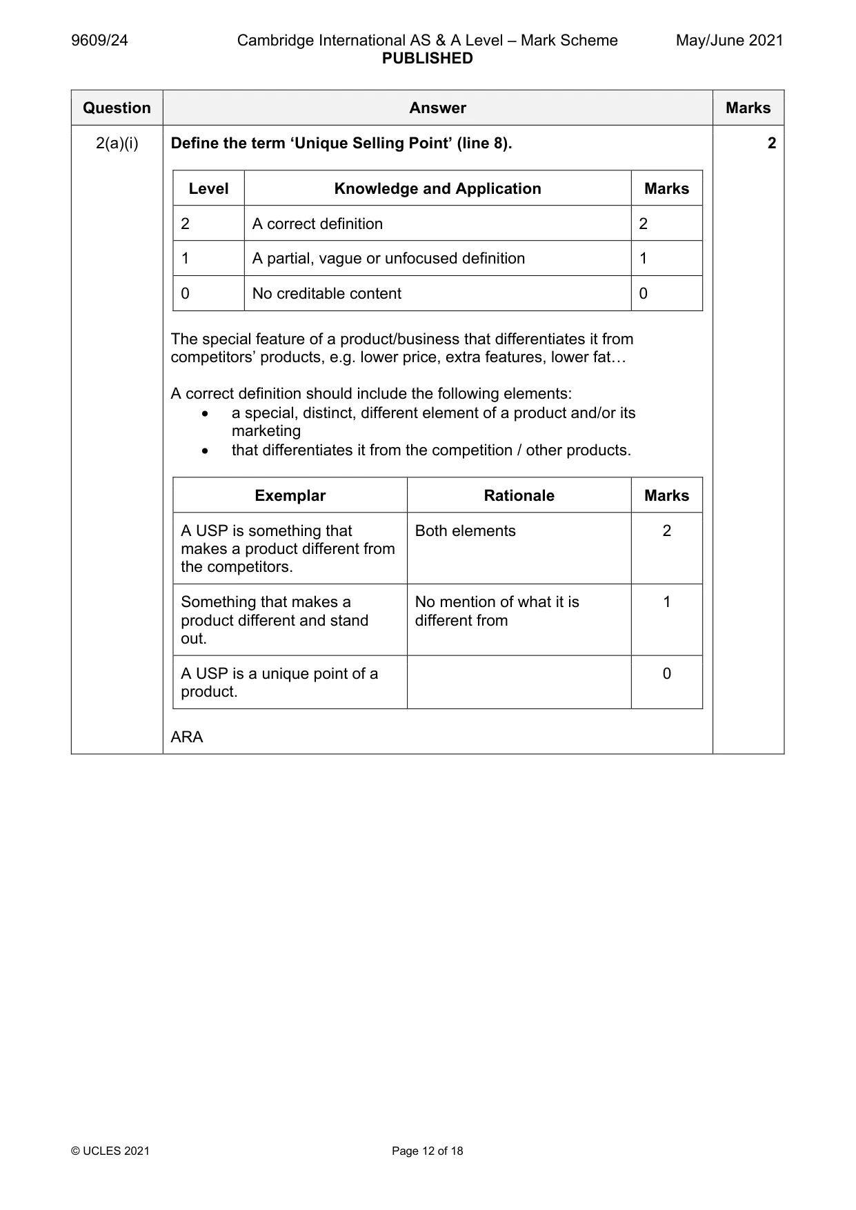 Mark scheme, page 12 of 18