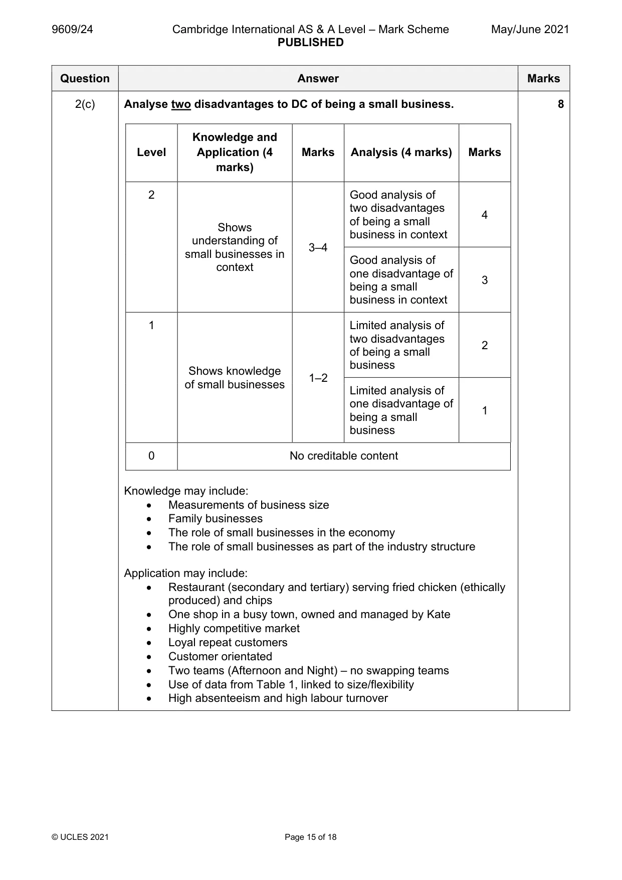 Mark scheme, page 15 of 18