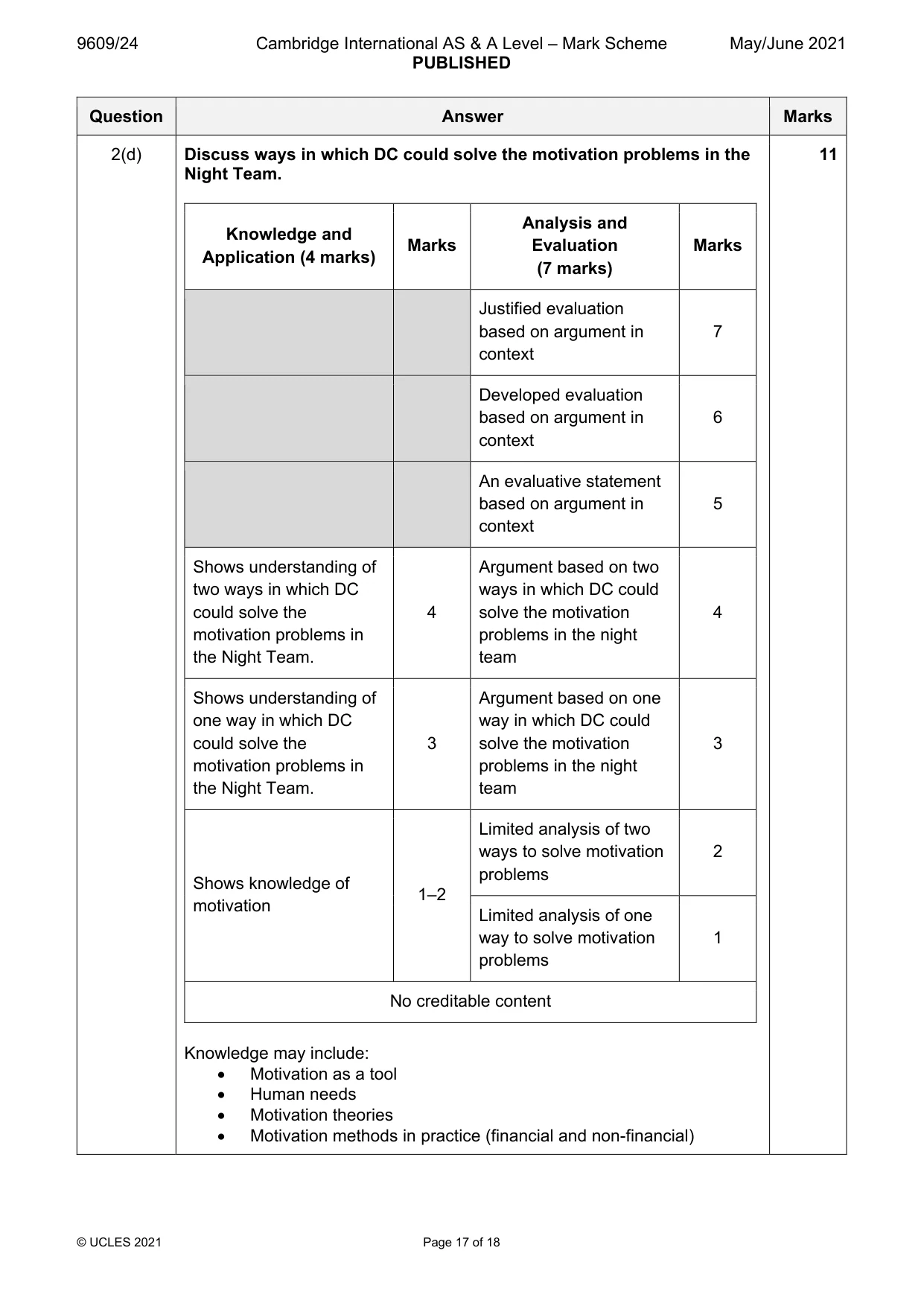 Mark scheme, page 17 of 18