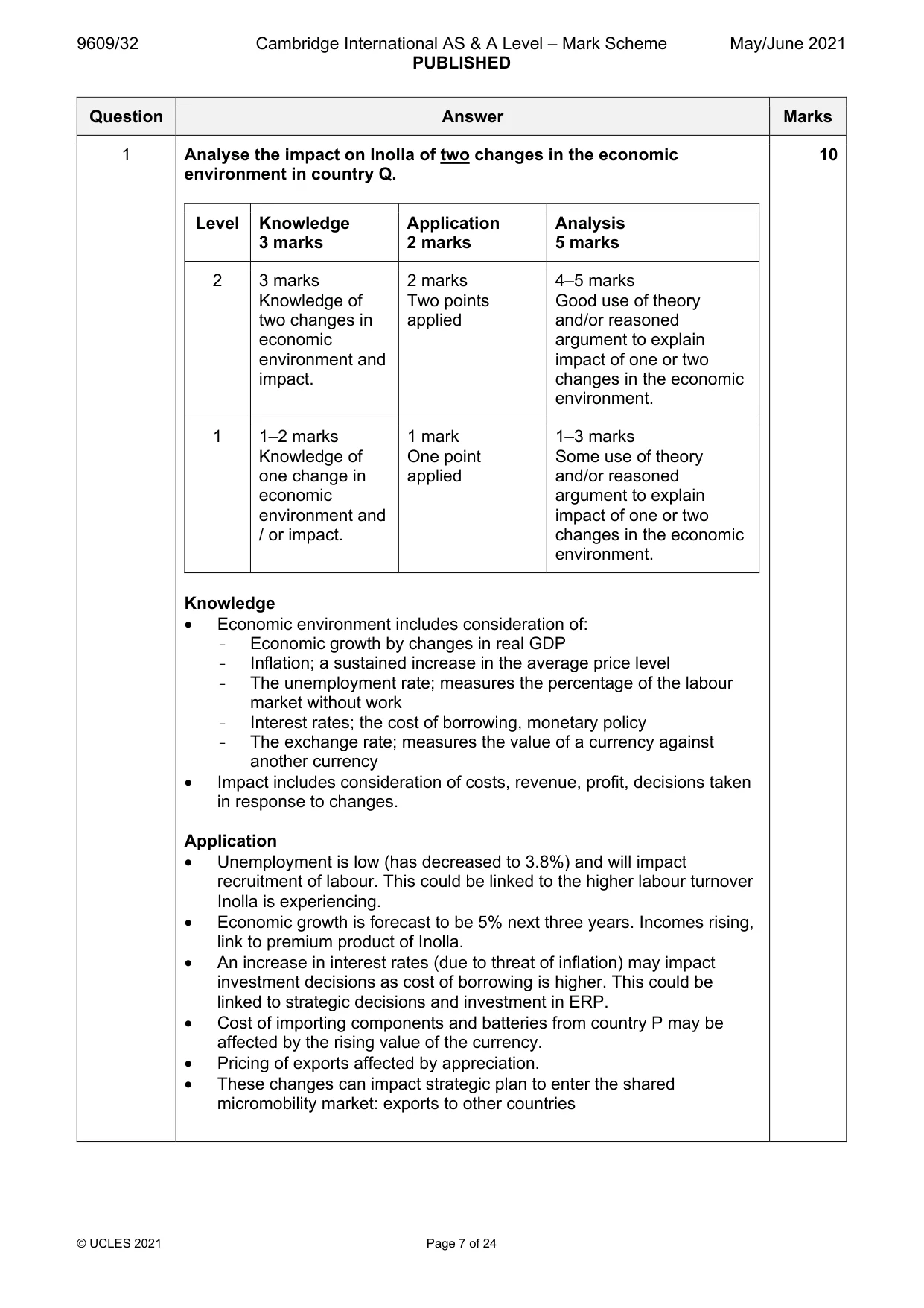 Mark scheme, page 7 of 24