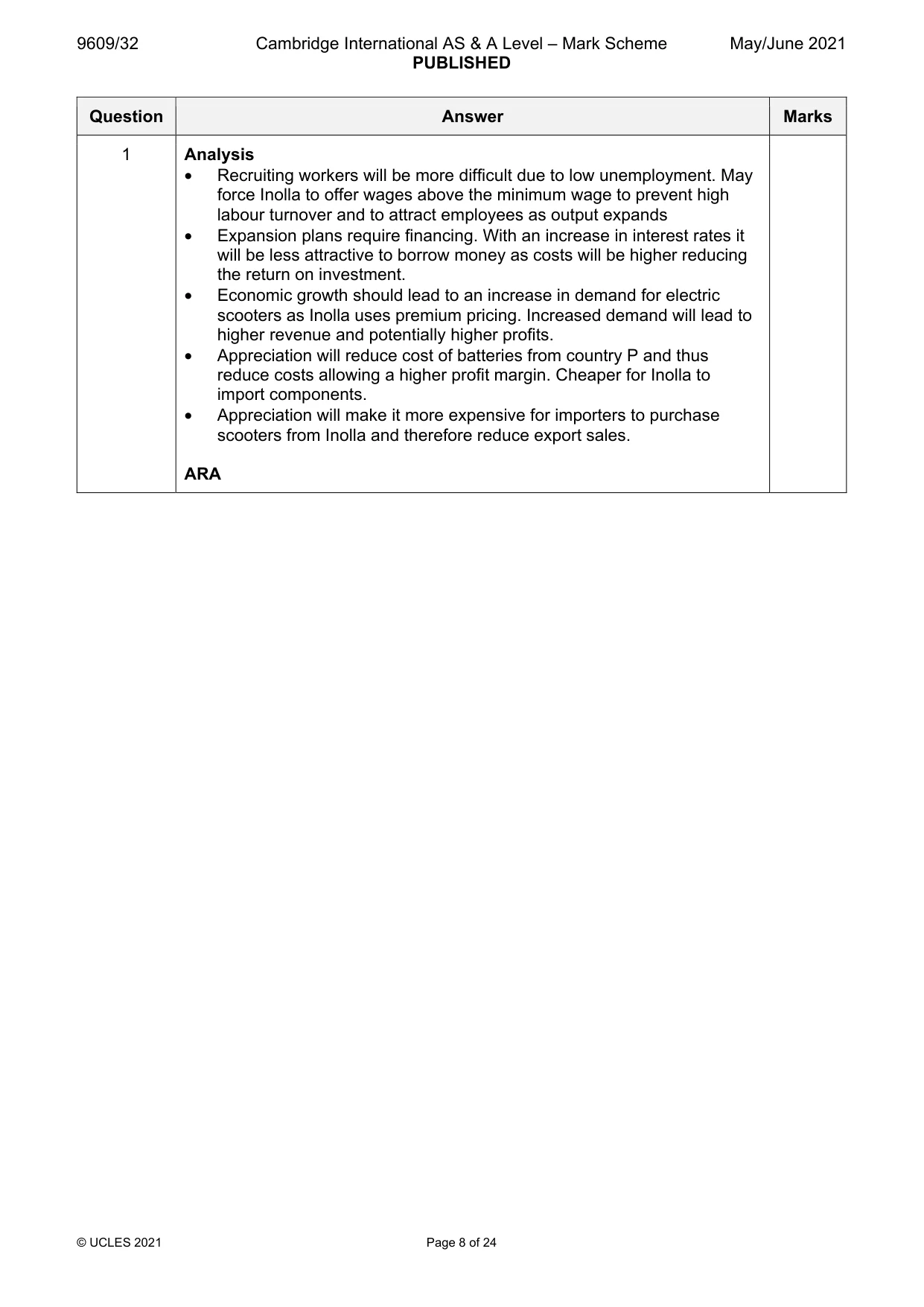 Mark scheme, page 8 of 24