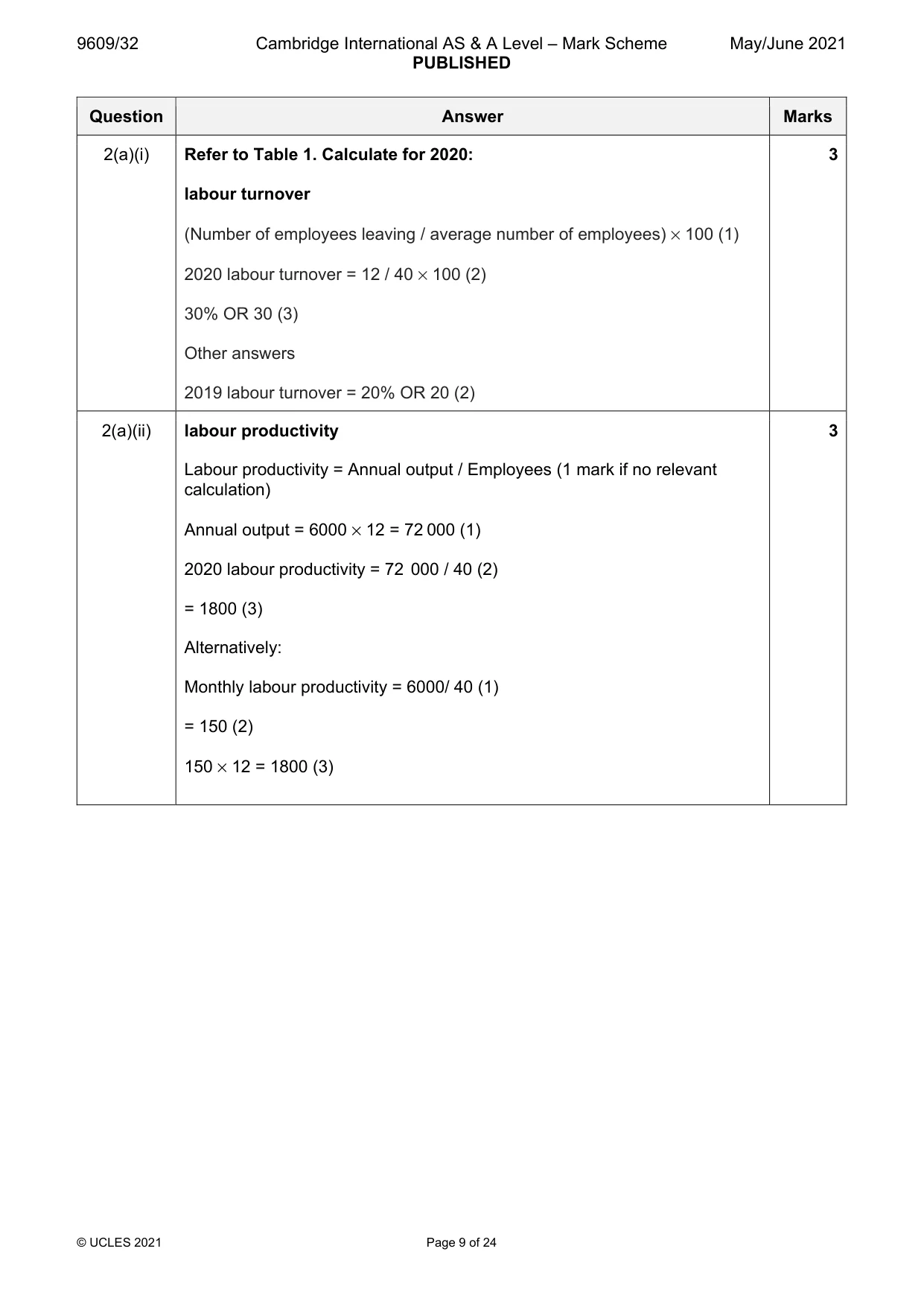 Mark scheme, page 9 of 24