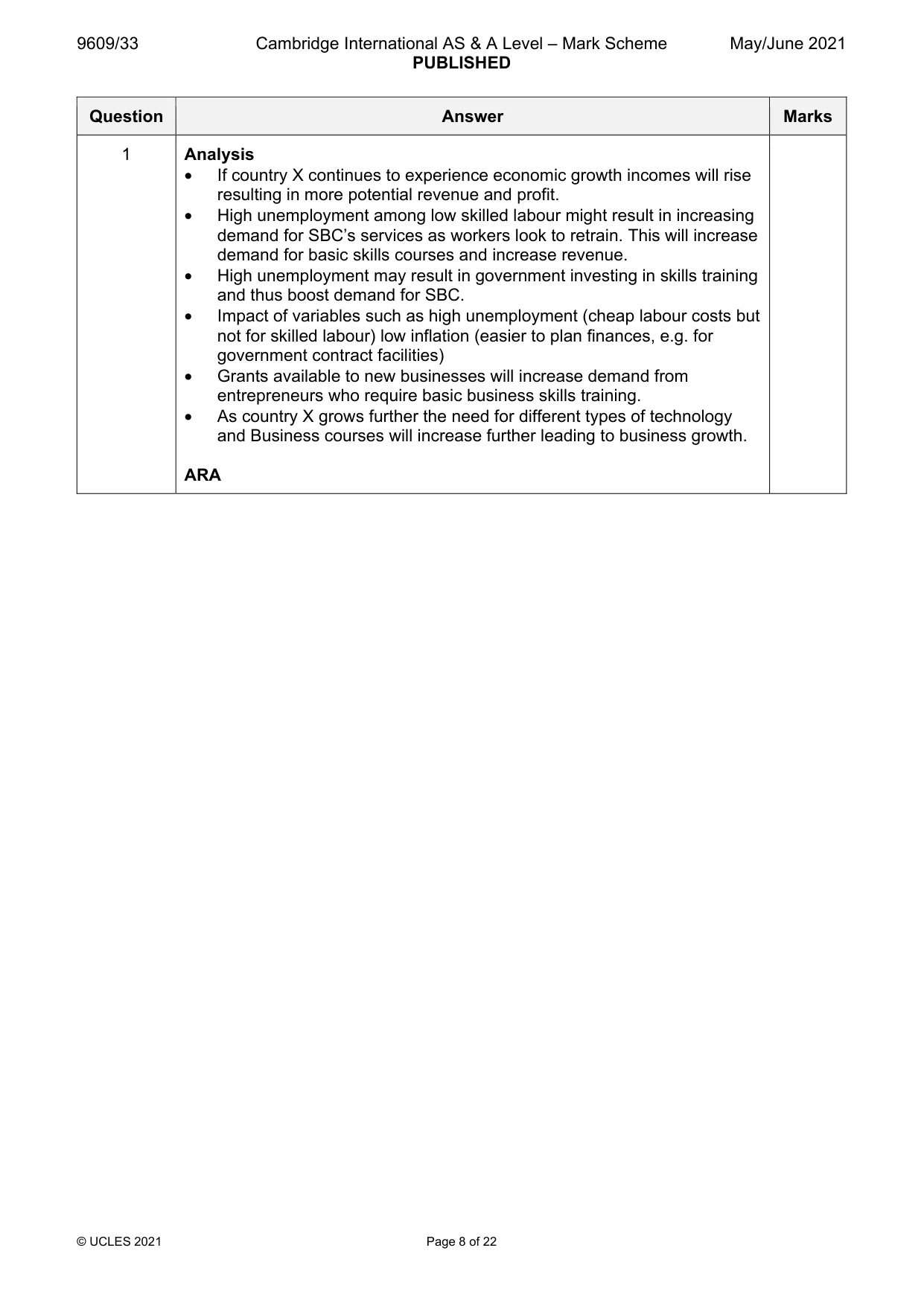 Mark scheme, page 8 of 22
