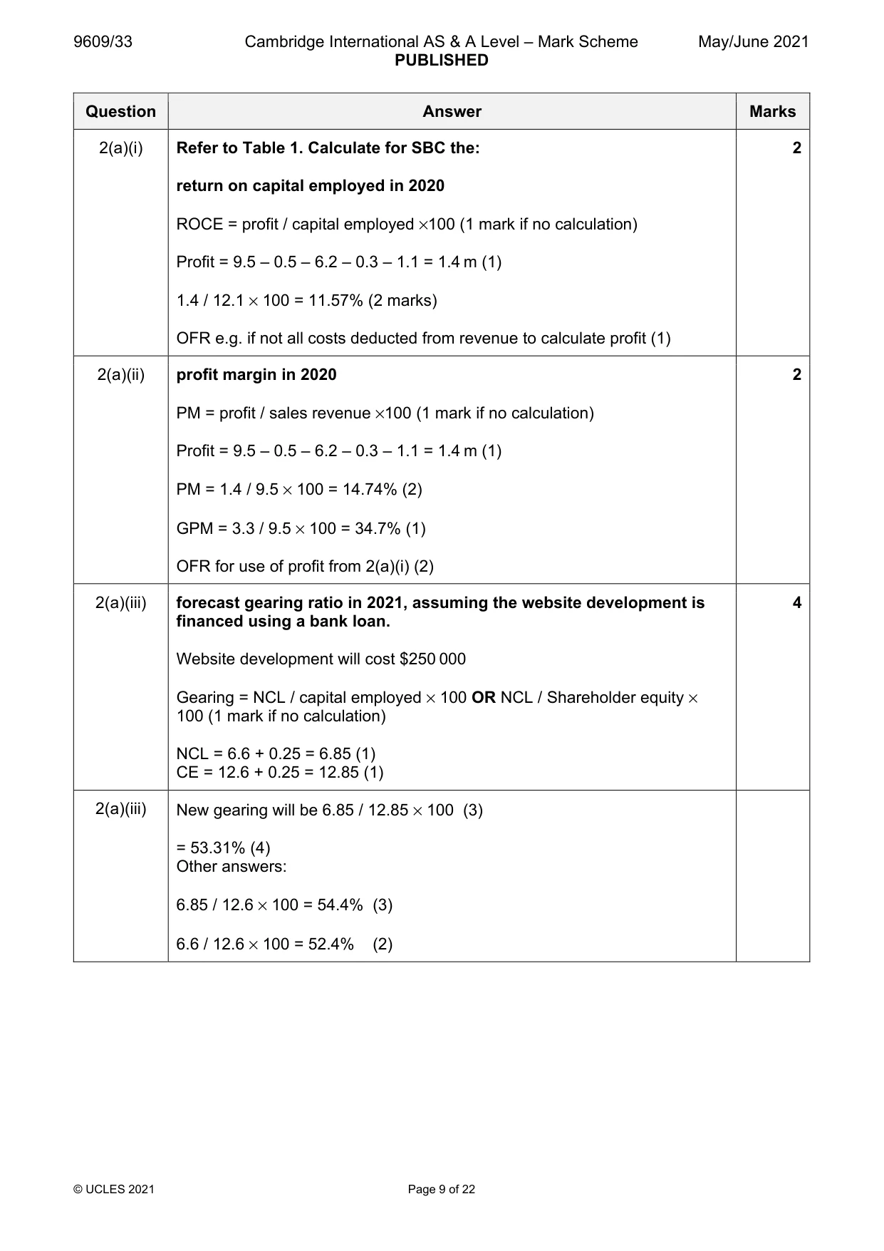 Mark scheme, page 9 of 22