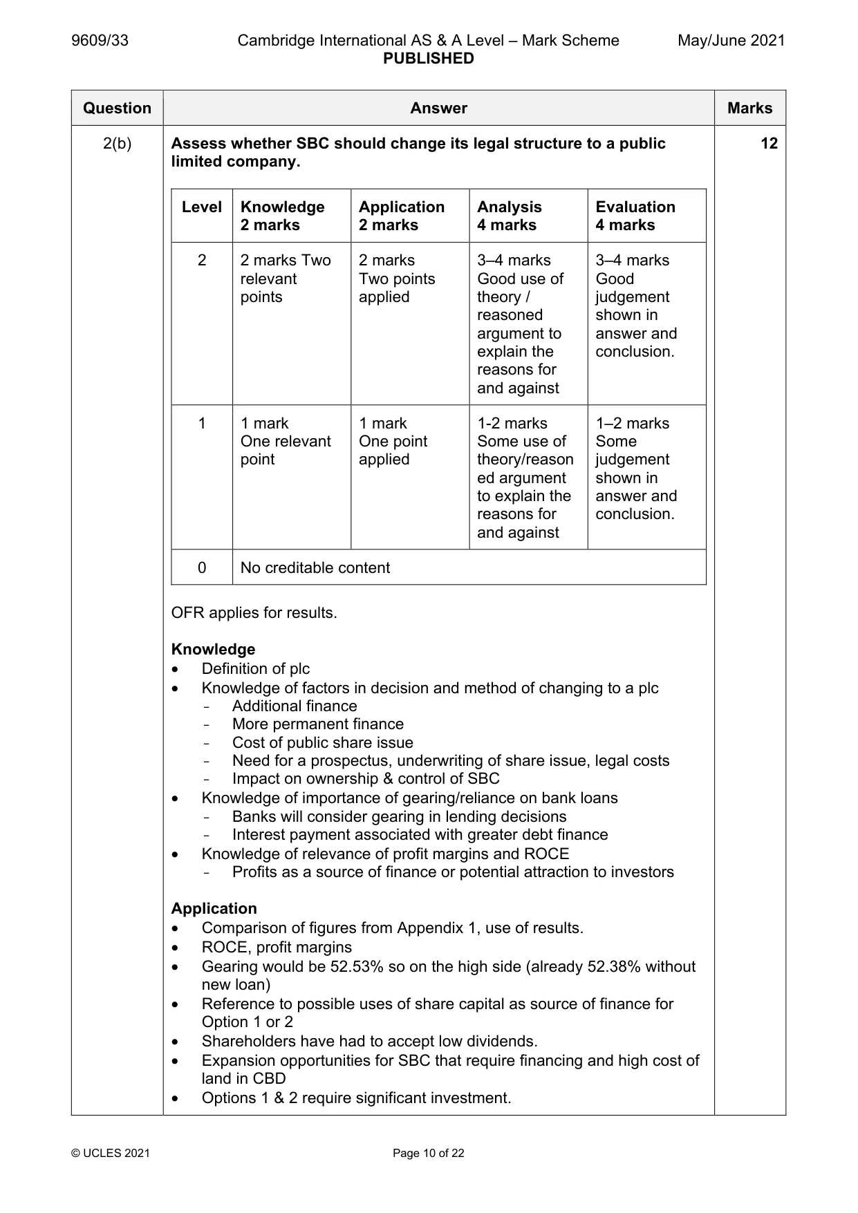 Mark scheme, page 10 of 22