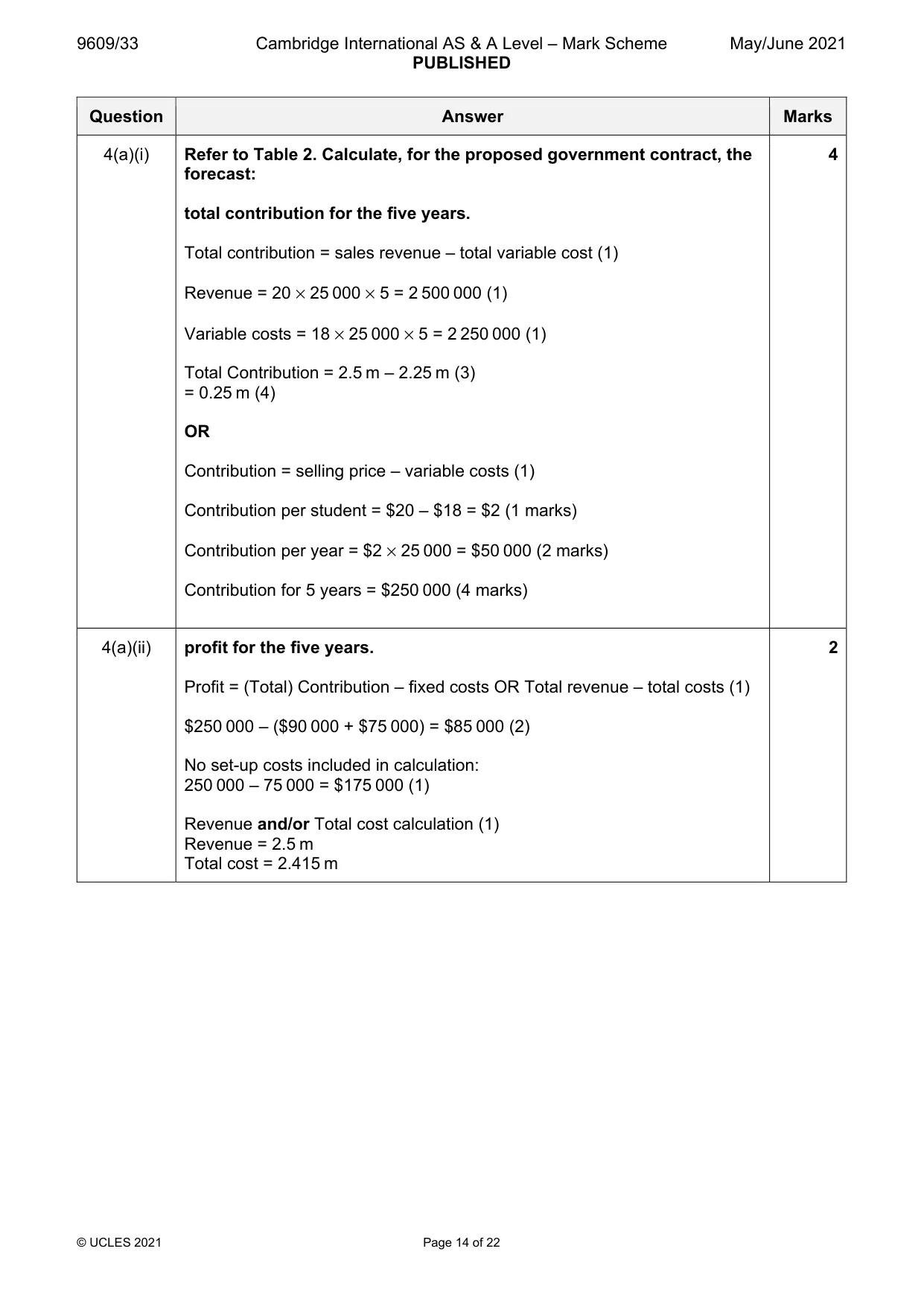 Mark scheme, page 14 of 22
