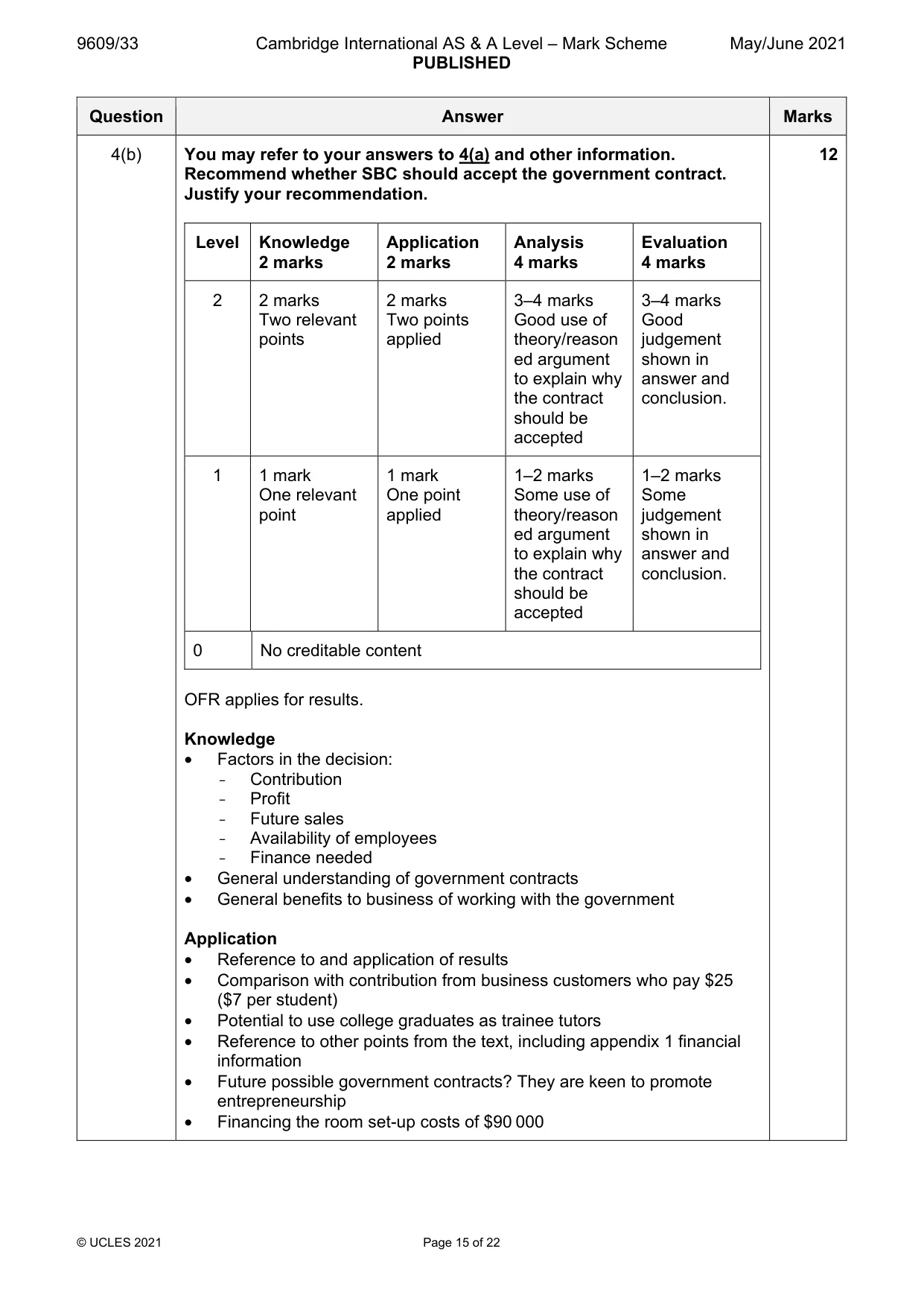Mark scheme, page 15 of 22