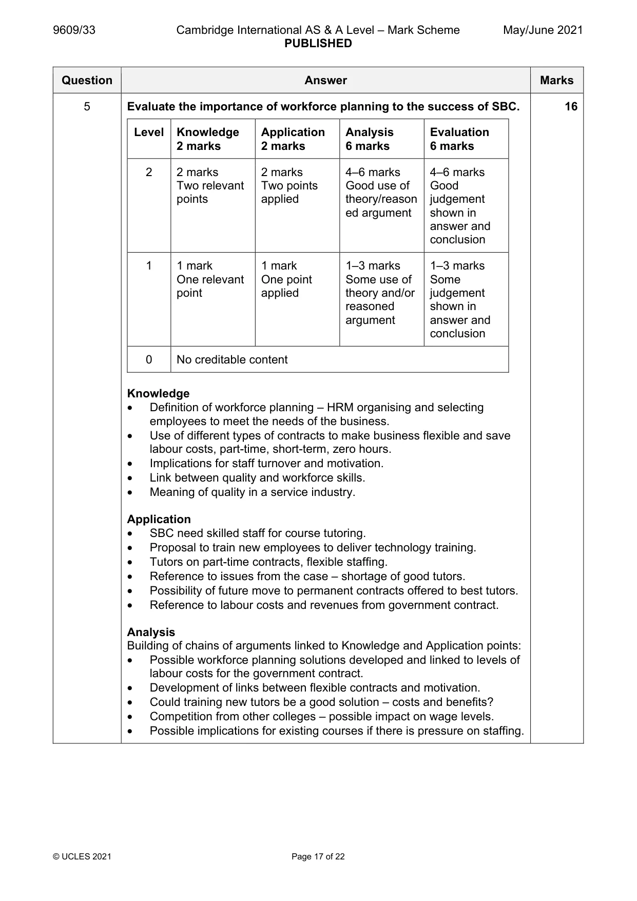 Mark scheme, page 17 of 22