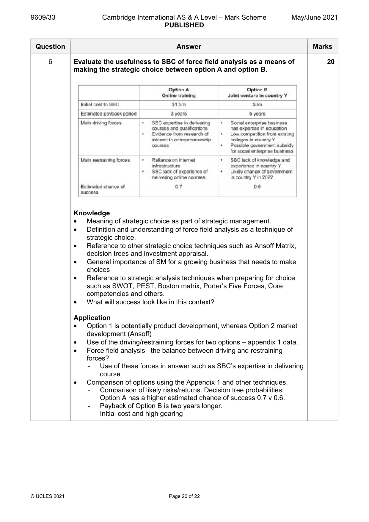 Mark scheme, page 20 of 22