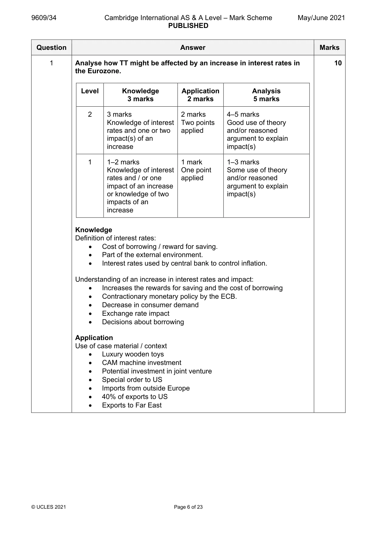 Mark scheme, page 6 of 23