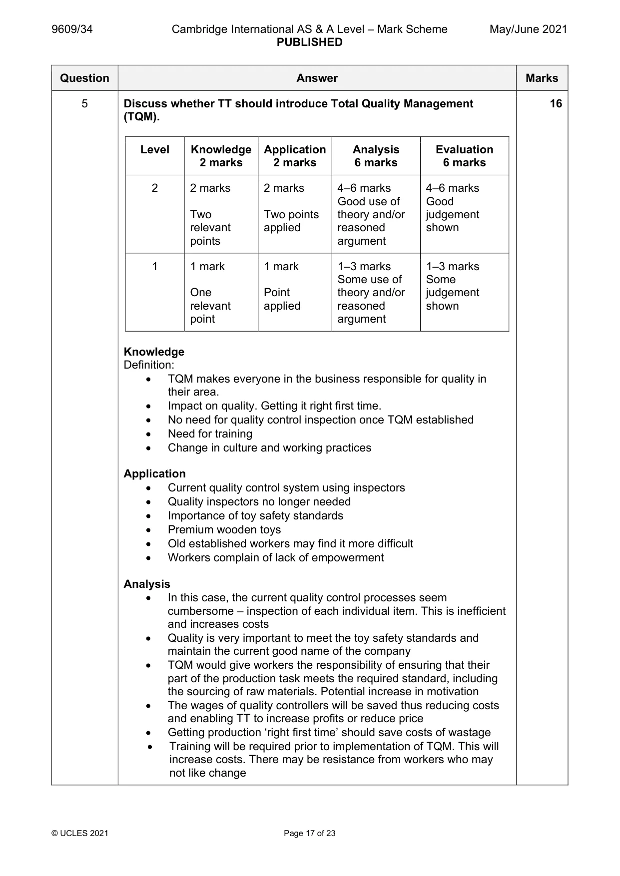 Mark scheme, page 17 of 23