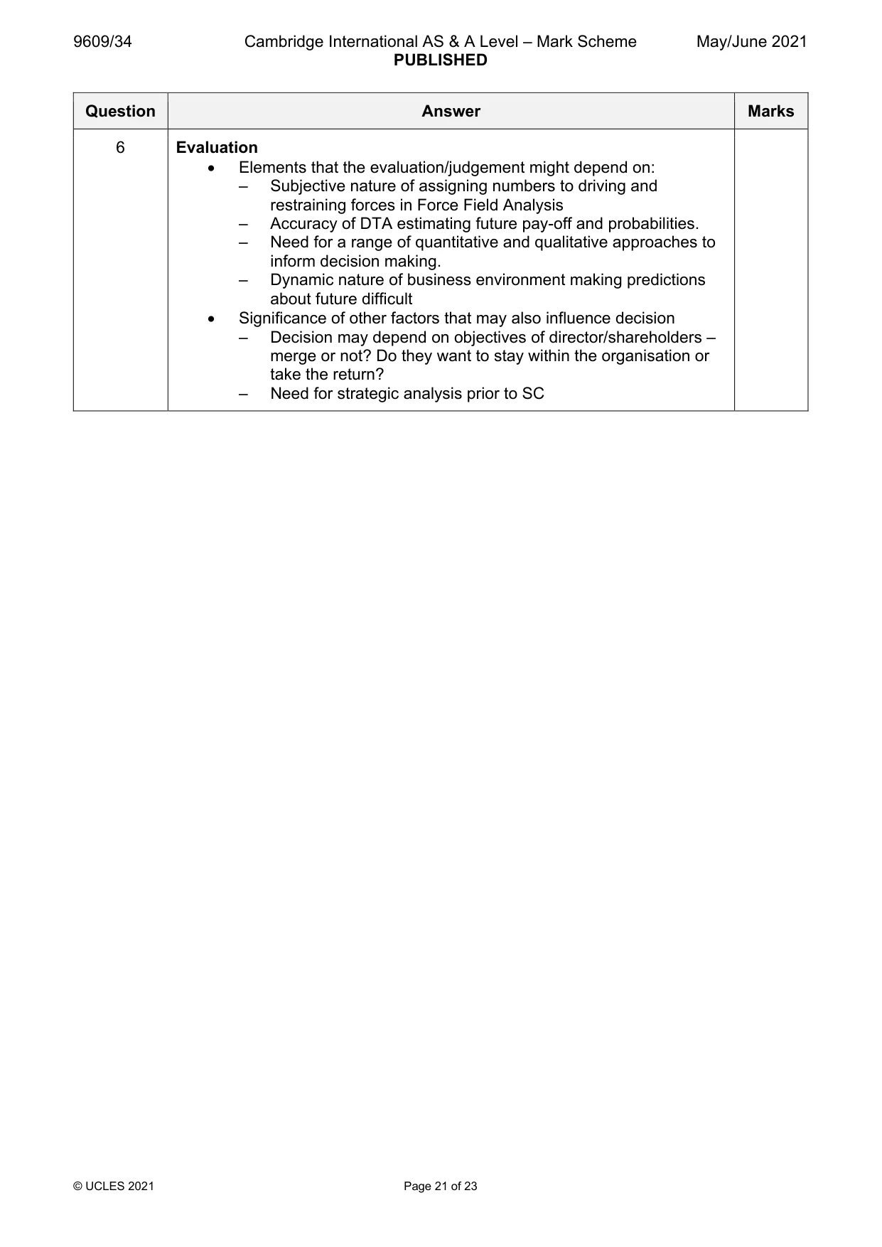 Mark scheme, page 21 of 23