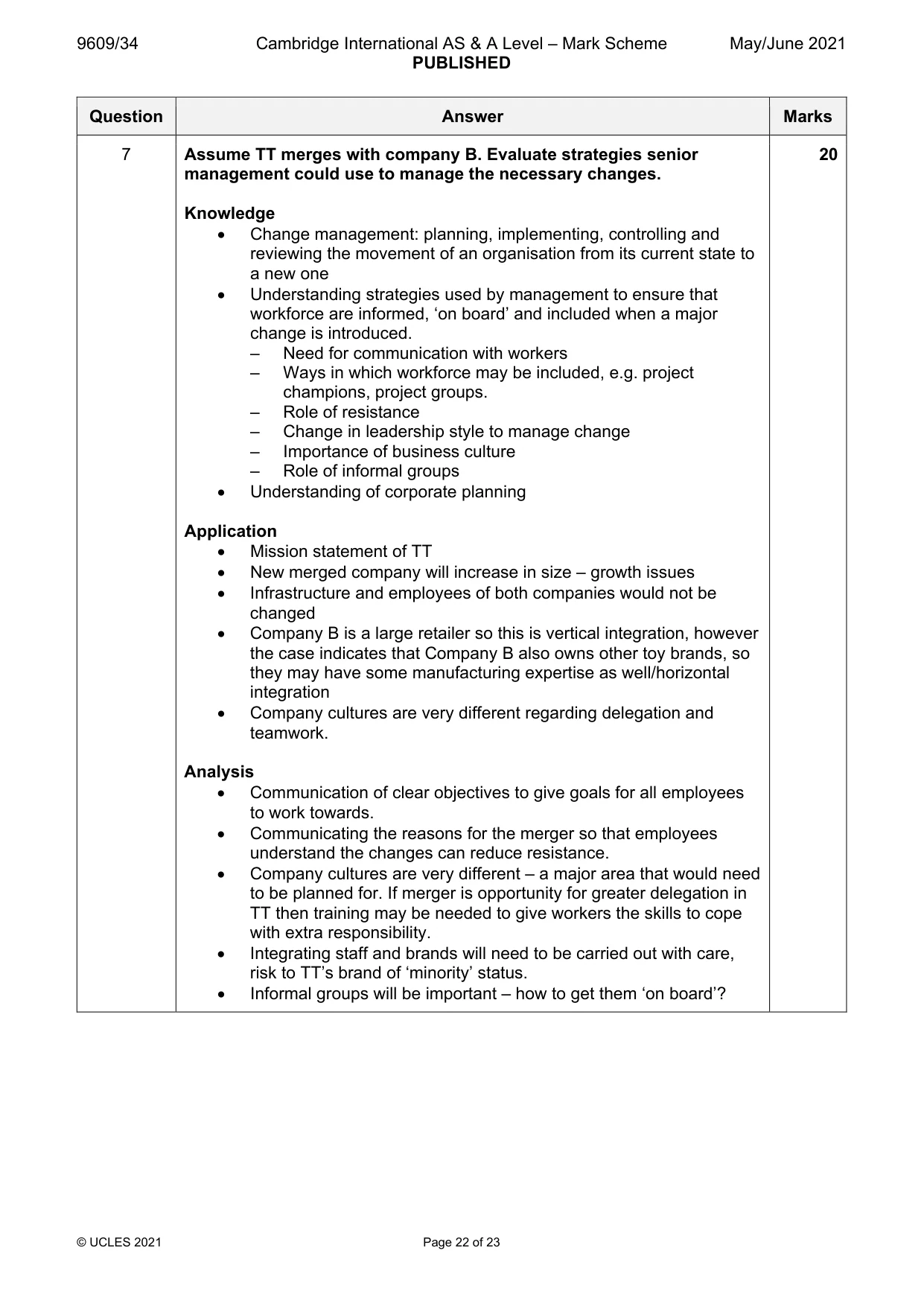 Mark scheme, page 22 of 23