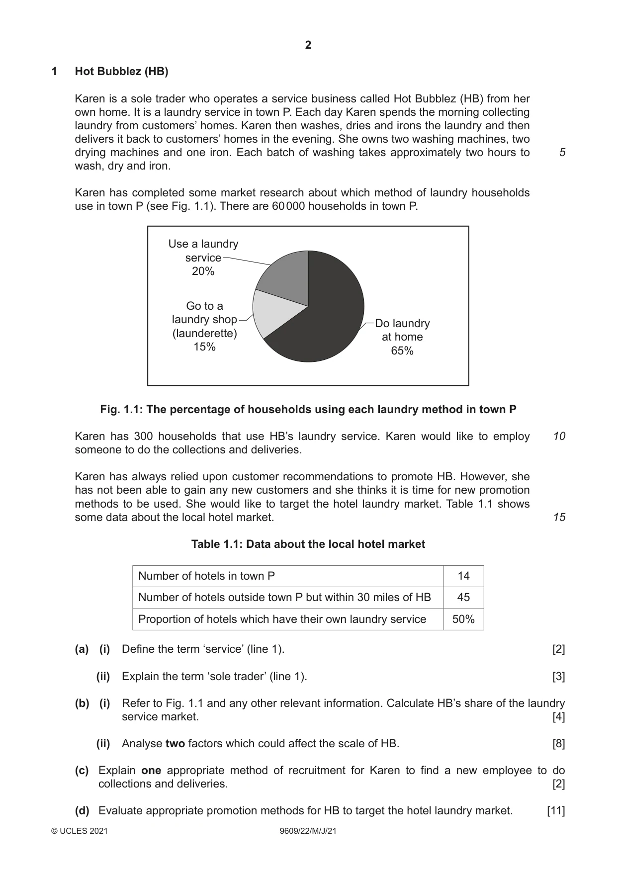 Cambridge A Level Business (for first examination in 2016) 9609 2021 May/June Paper 2 · Variant 2 question paper, page 2 of 4