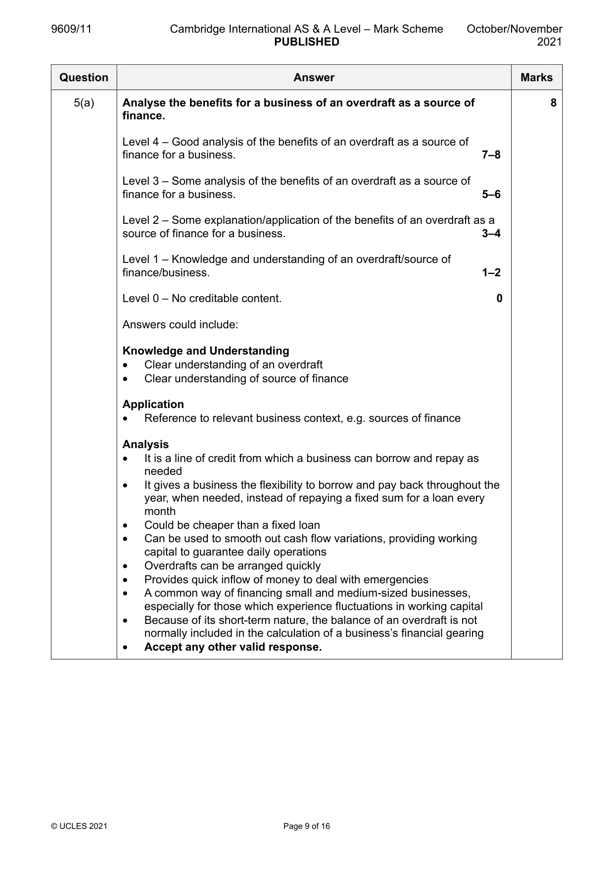 Mark scheme, page 9 of 16