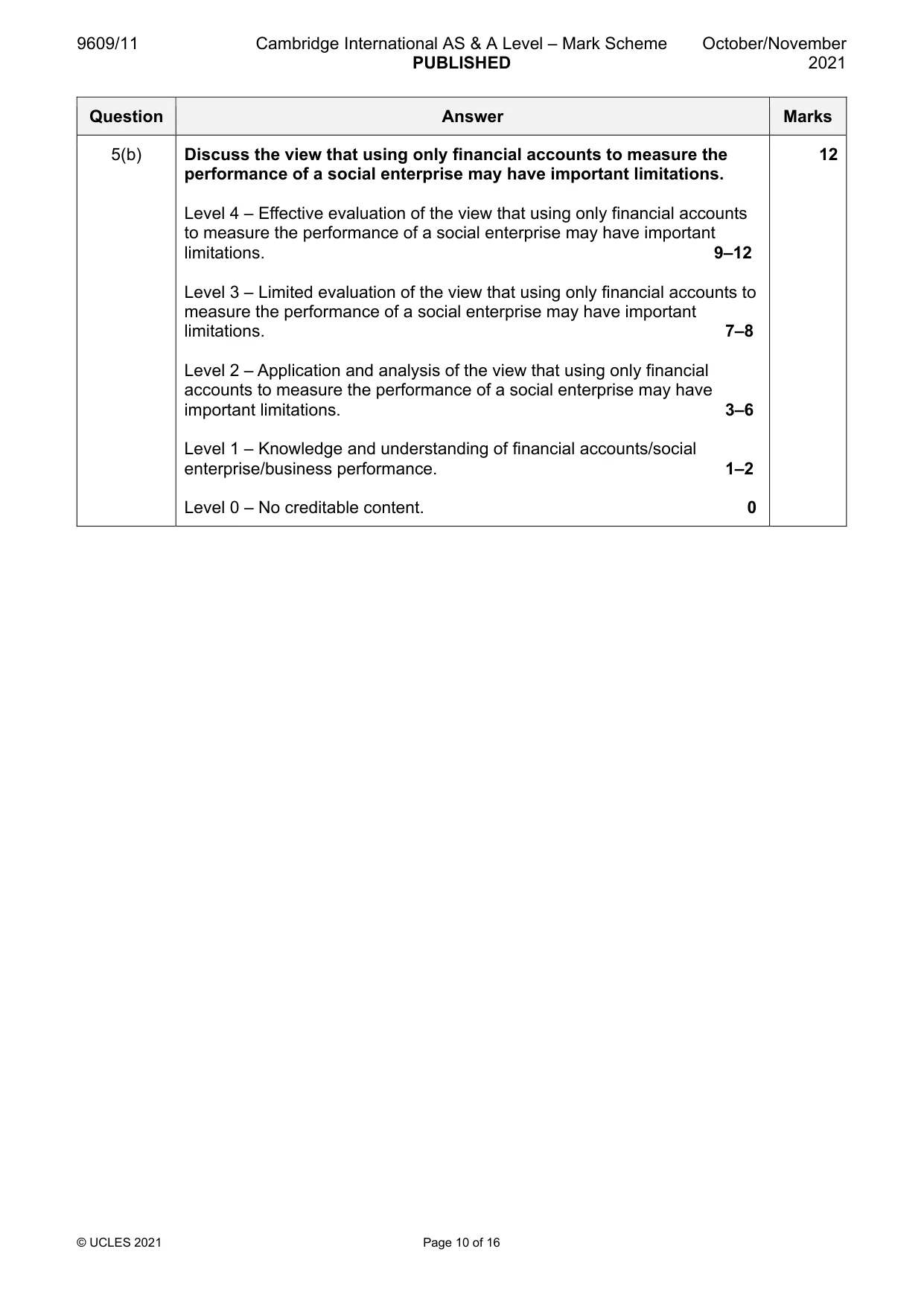 Mark scheme, page 10 of 16