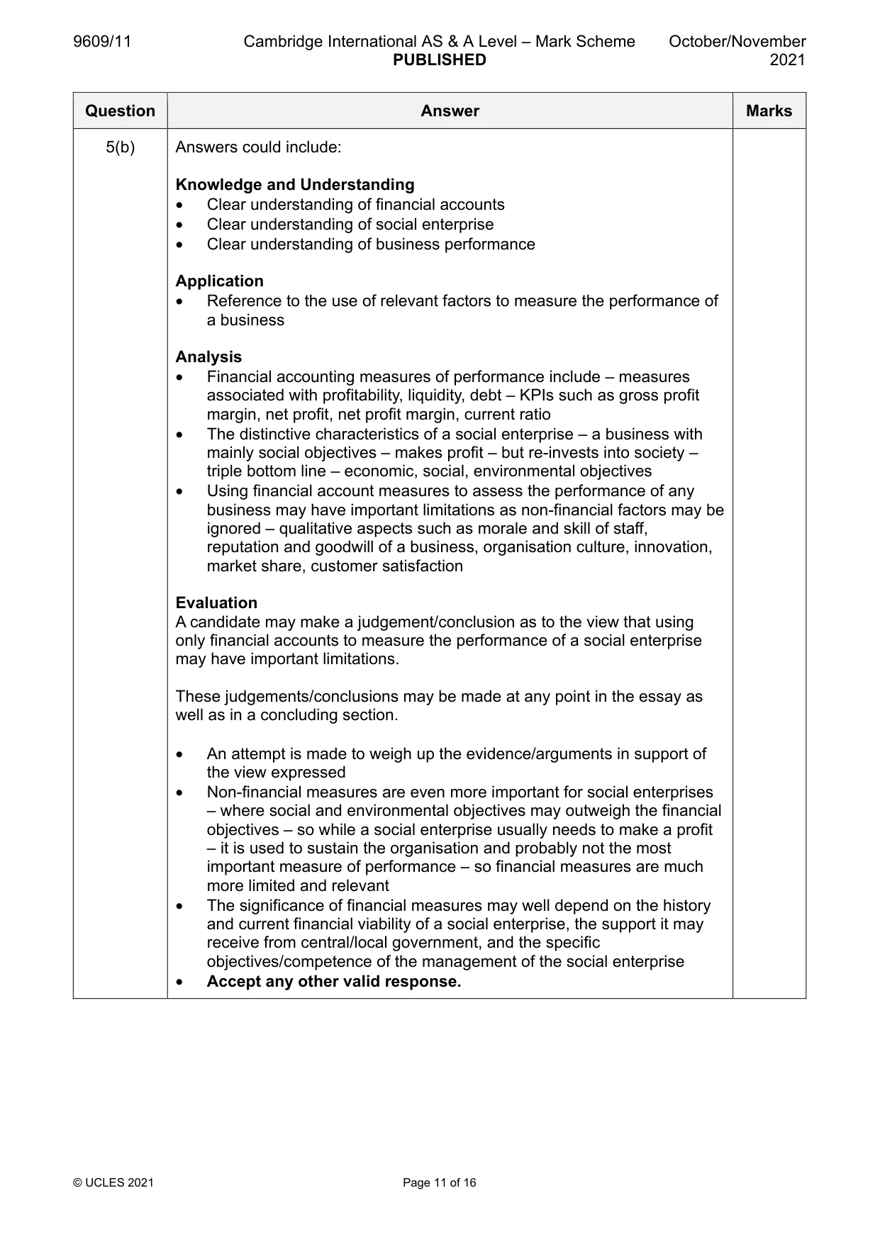 Mark scheme, page 11 of 16