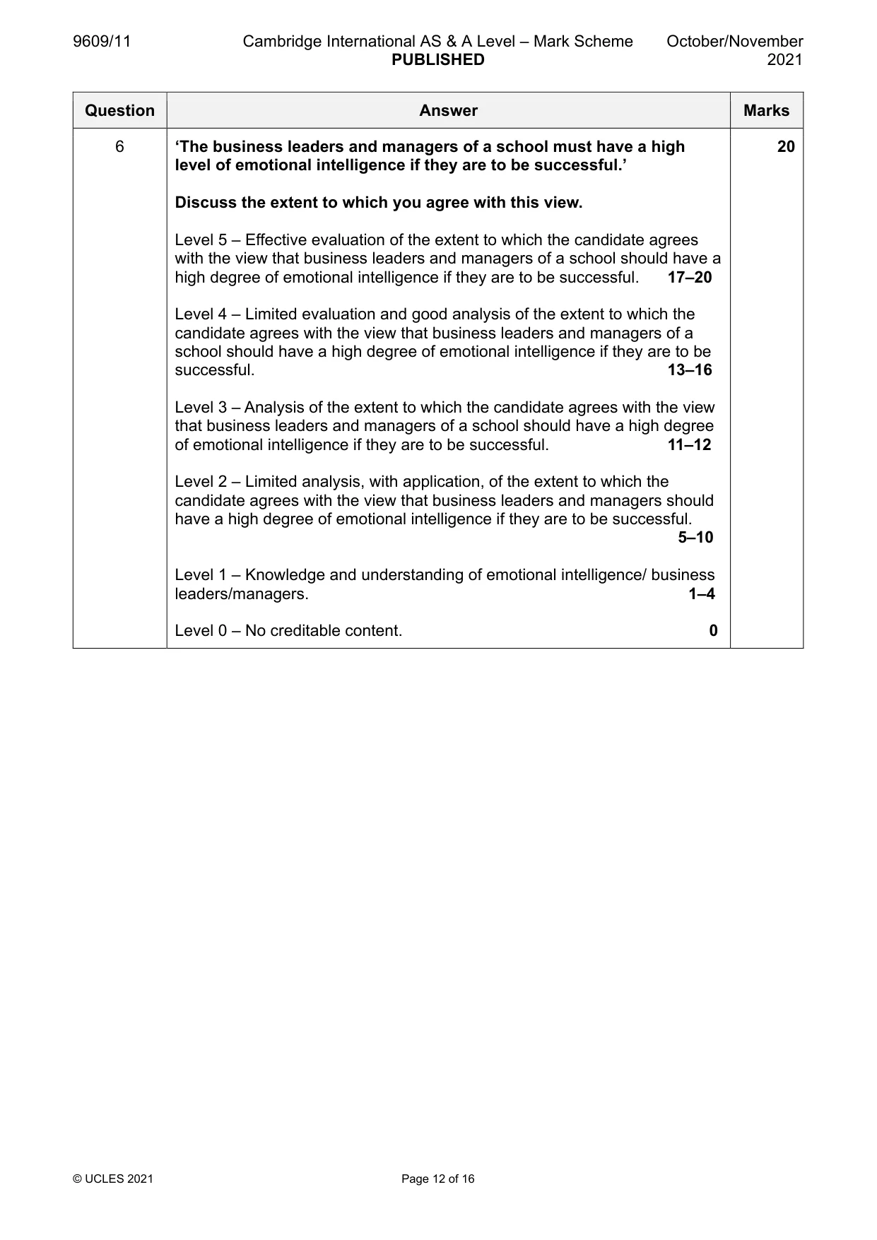 Mark scheme, page 12 of 16