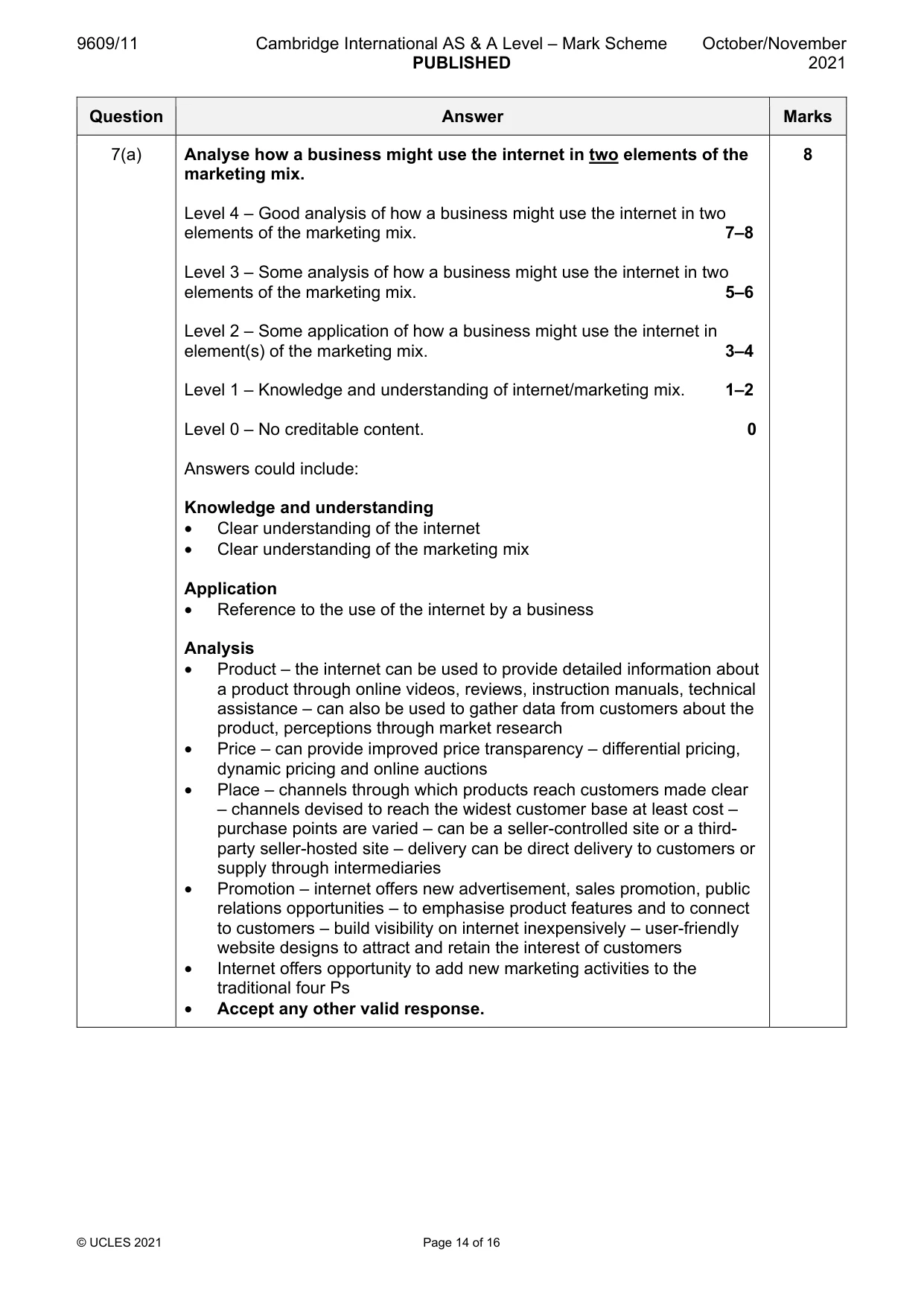 Mark scheme, page 14 of 16