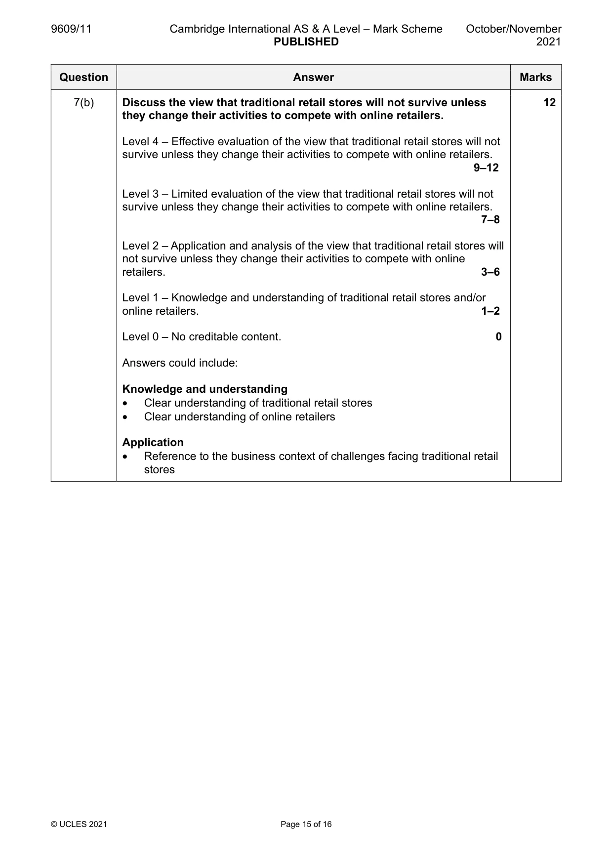 Mark scheme, page 15 of 16