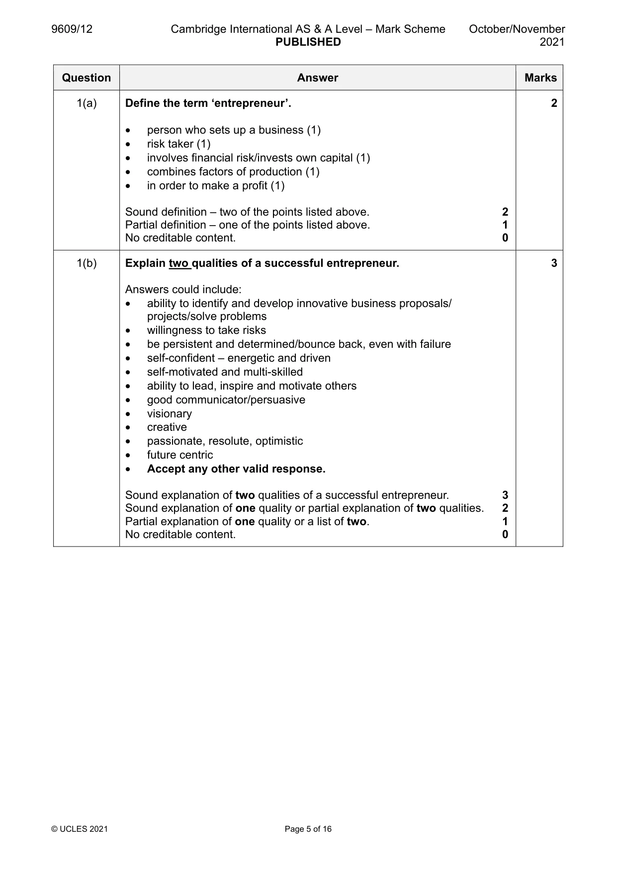 Mark scheme, page 5 of 16
