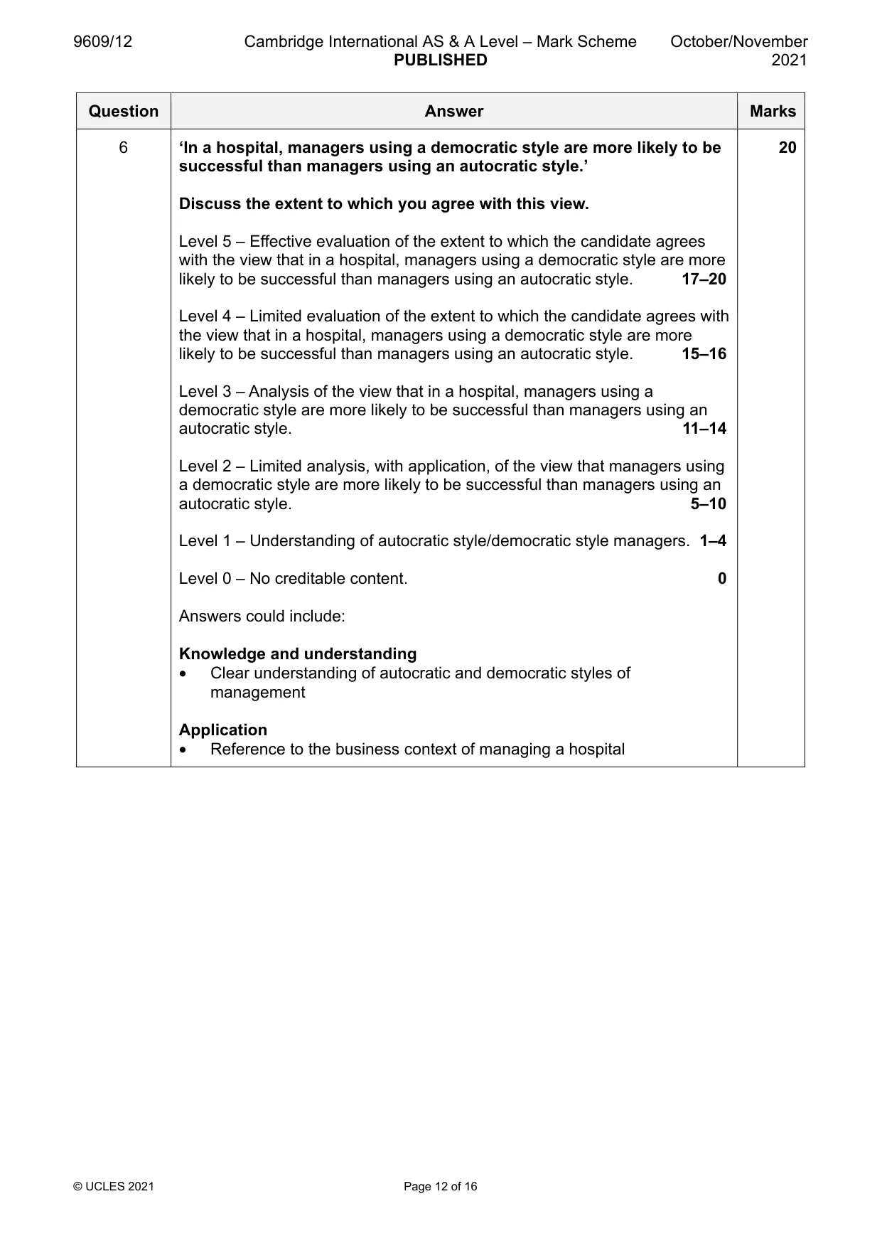 Mark scheme, page 12 of 16