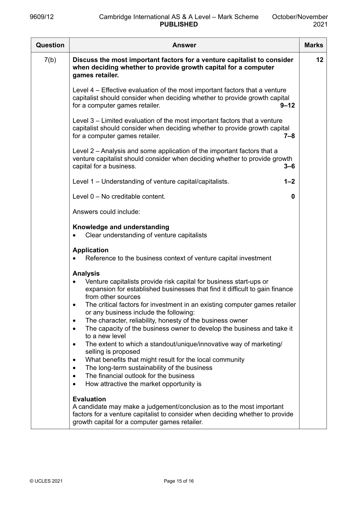 Mark scheme, page 15 of 16