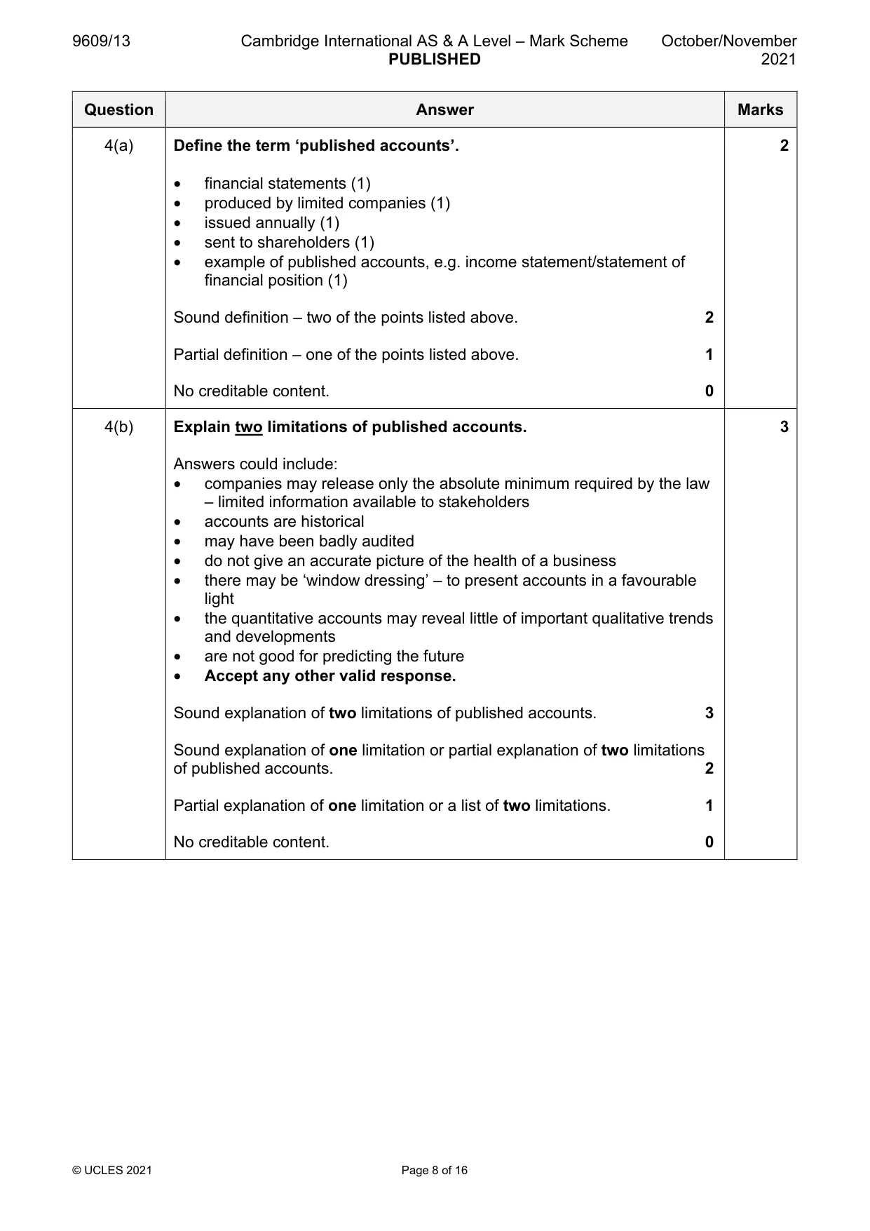 Mark scheme, page 8 of 16