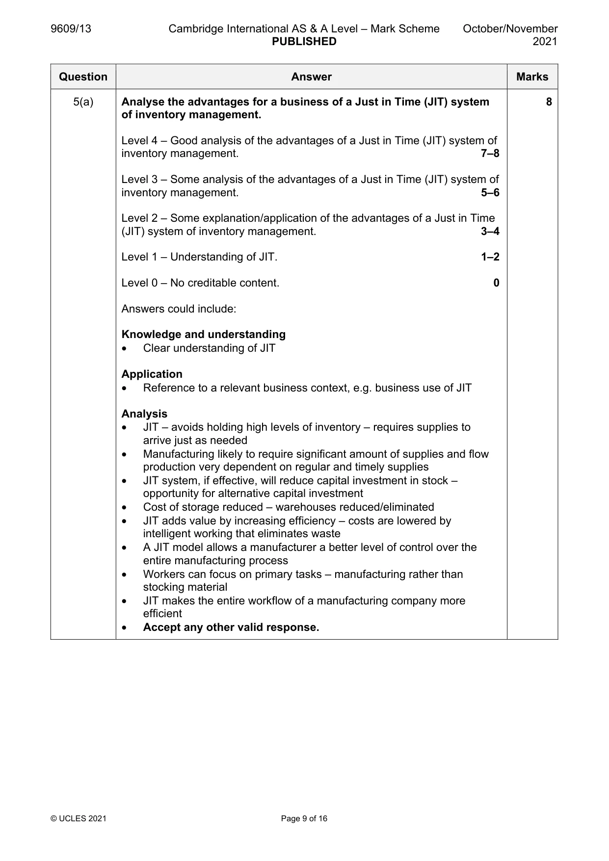 Mark scheme, page 9 of 16