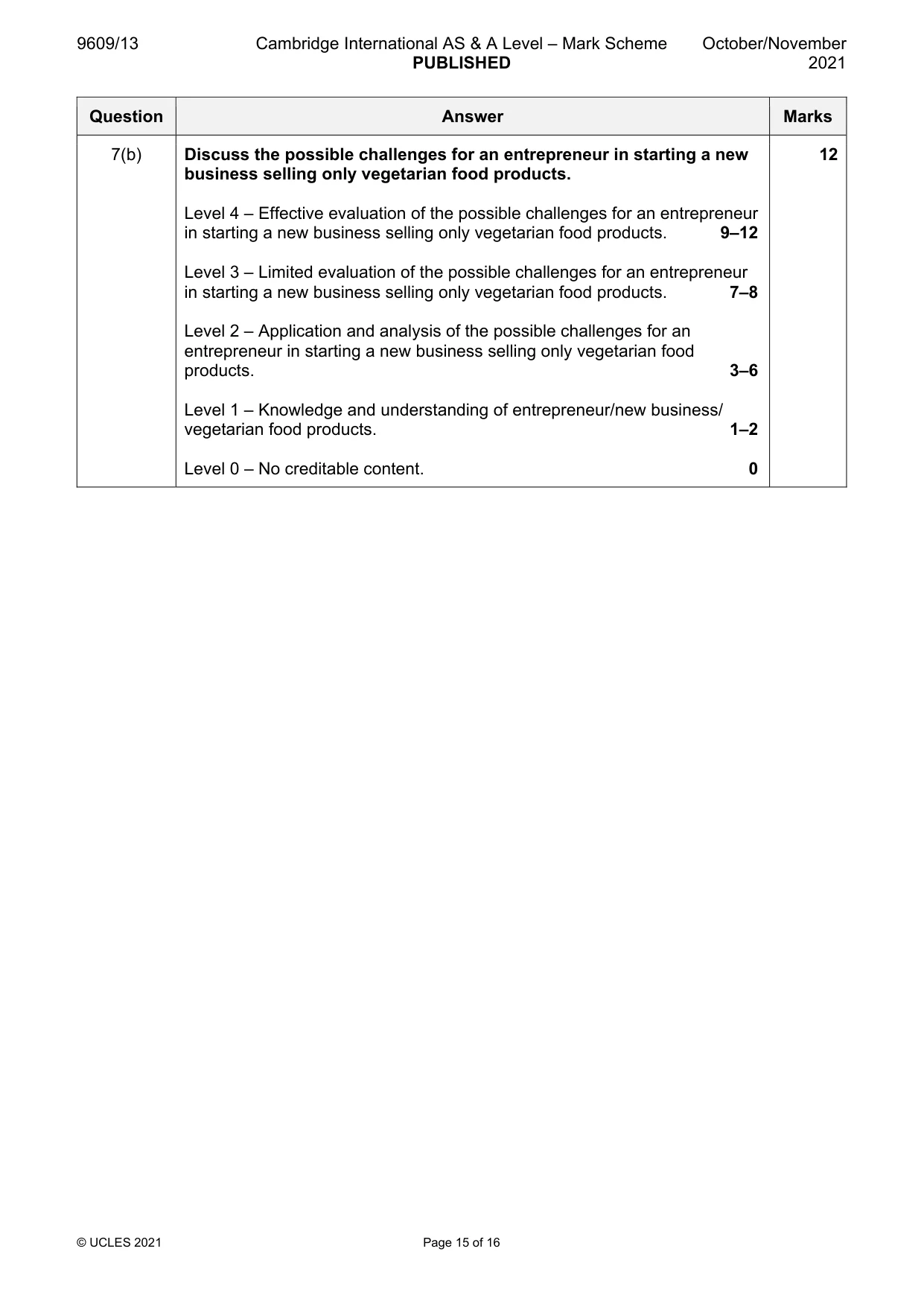 Mark scheme, page 15 of 16
