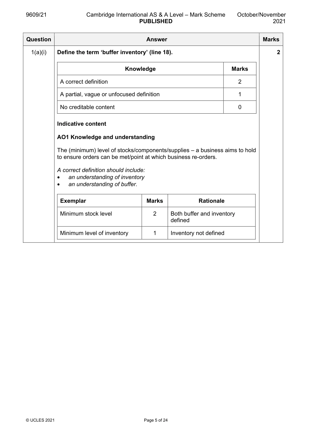 Mark scheme, page 5 of 24