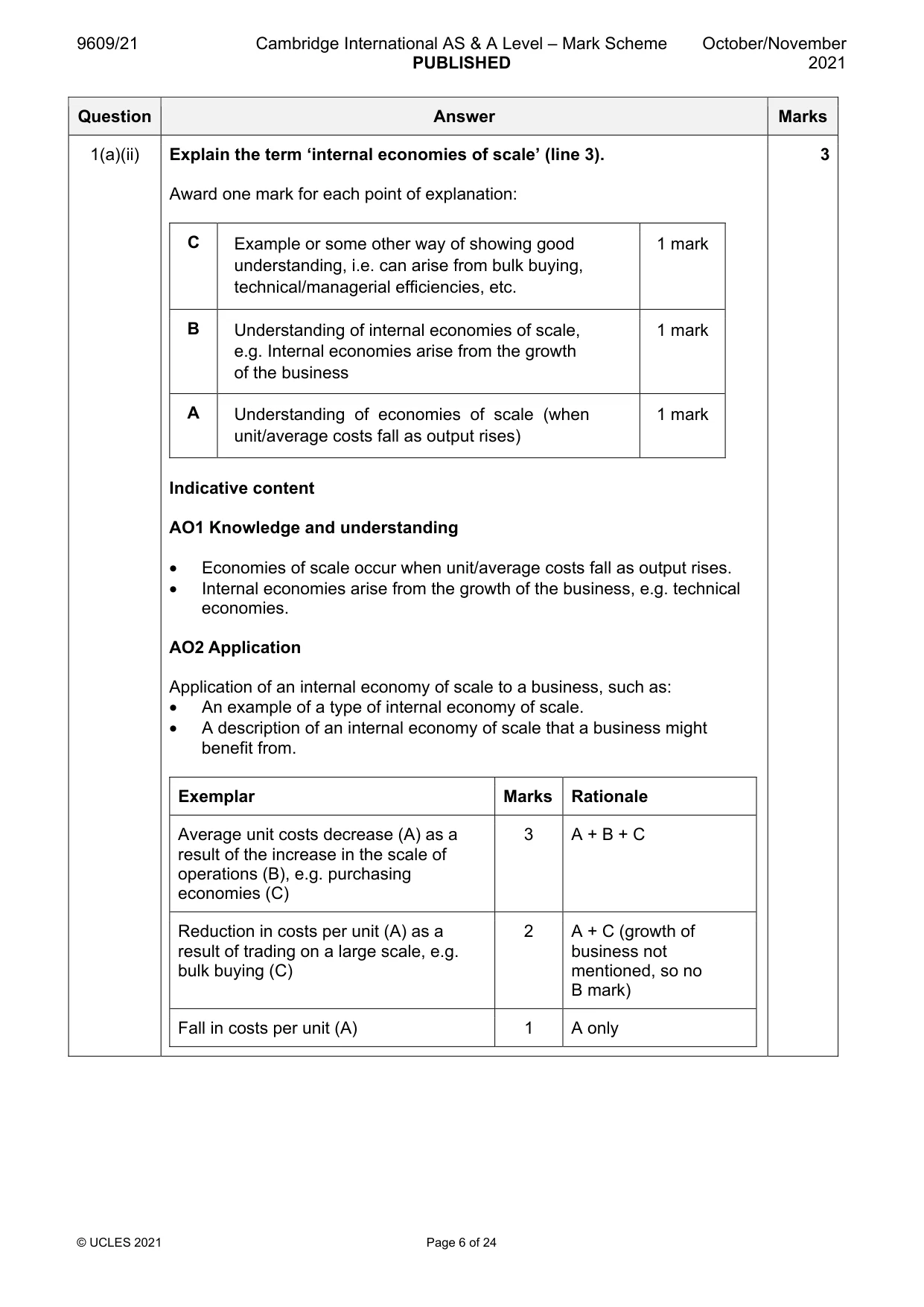 Mark scheme, page 6 of 24