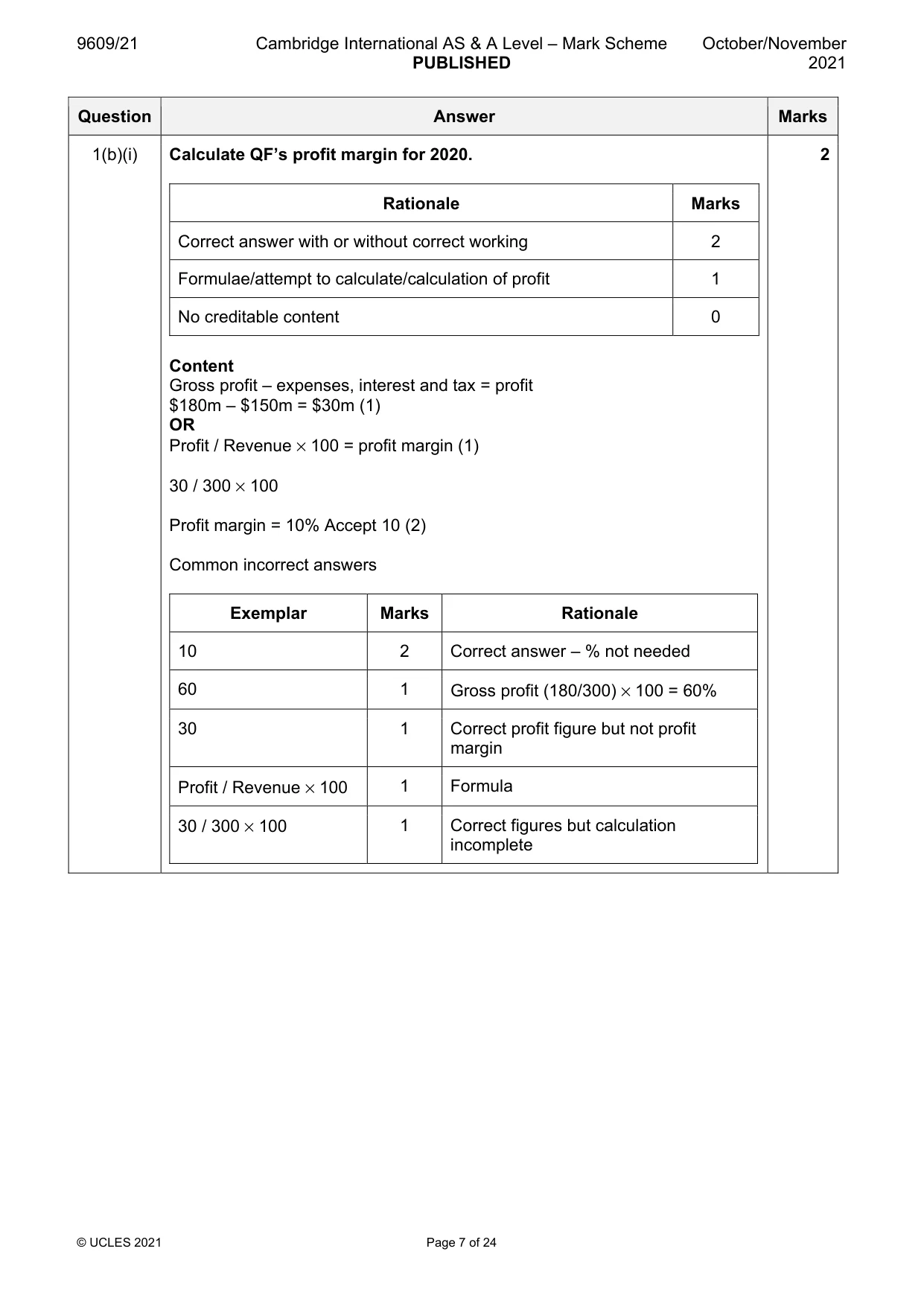 Mark scheme, page 7 of 24
