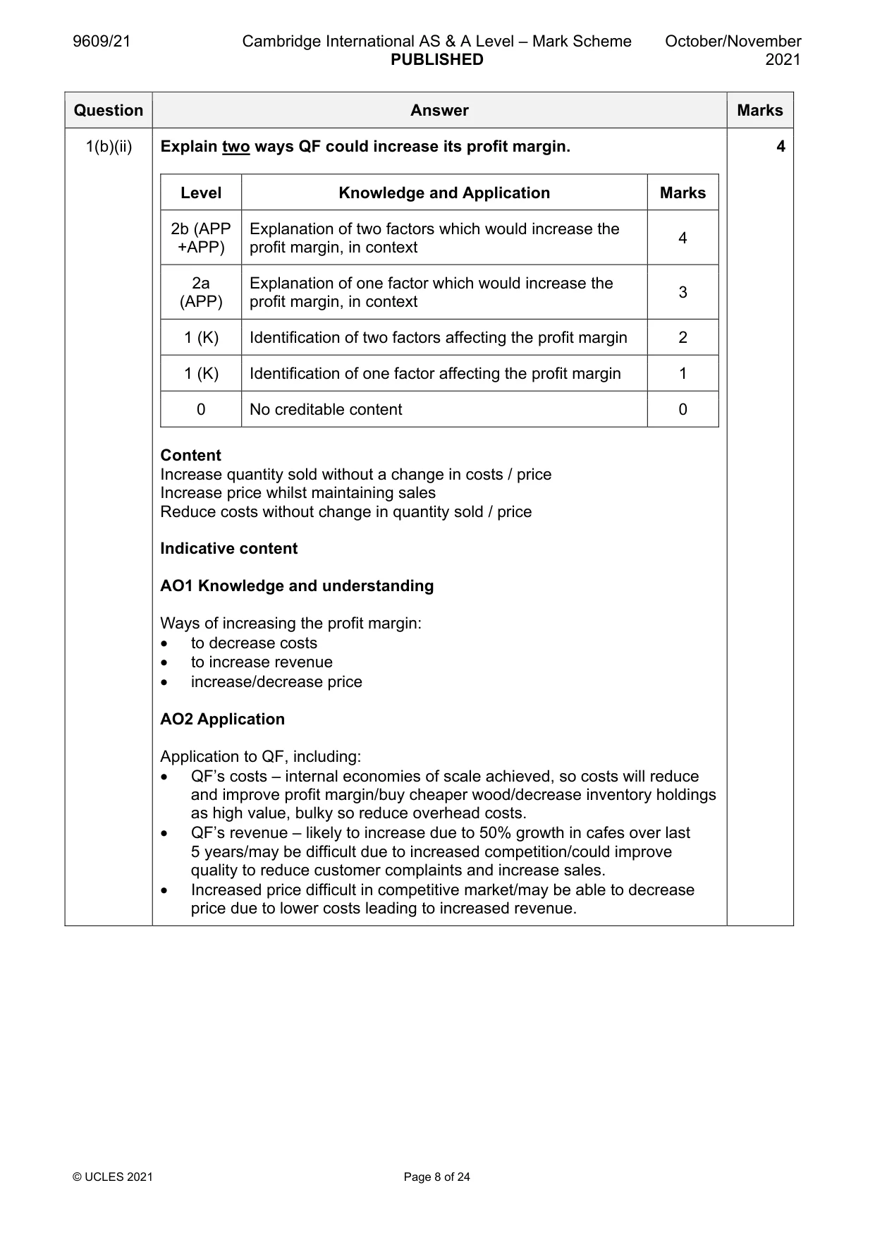 Mark scheme, page 8 of 24