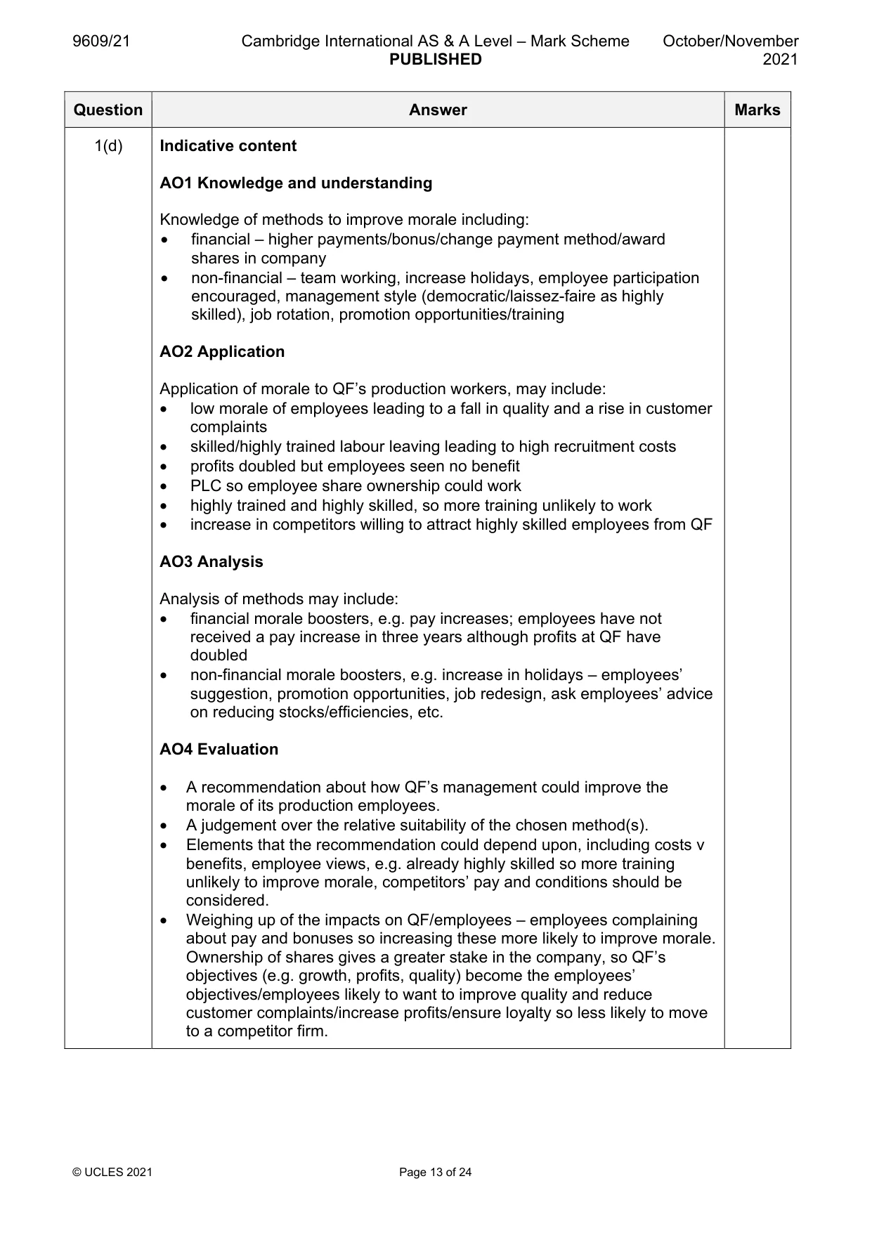 Mark scheme, page 13 of 24