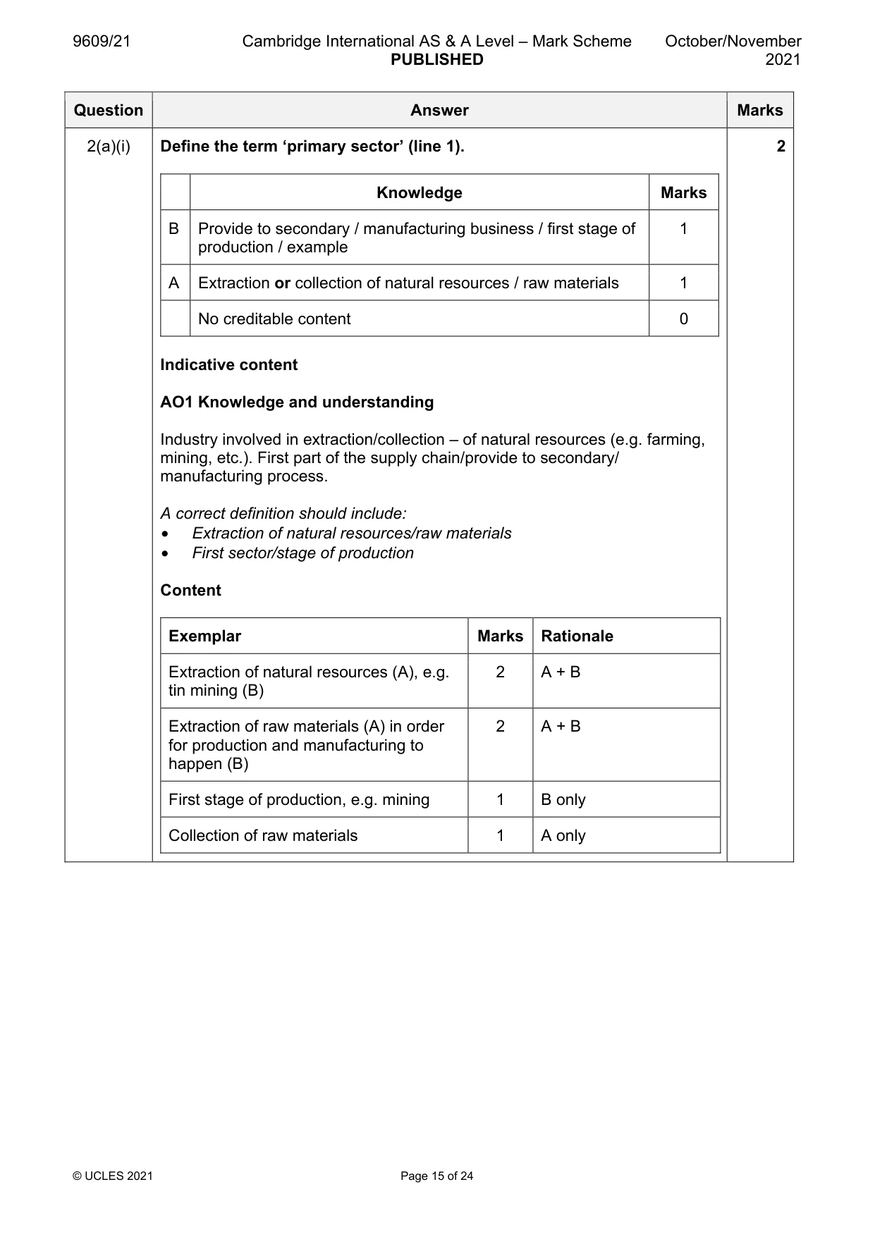Mark scheme, page 15 of 24