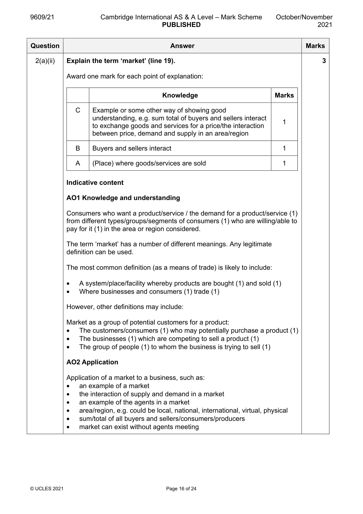 Mark scheme, page 16 of 24