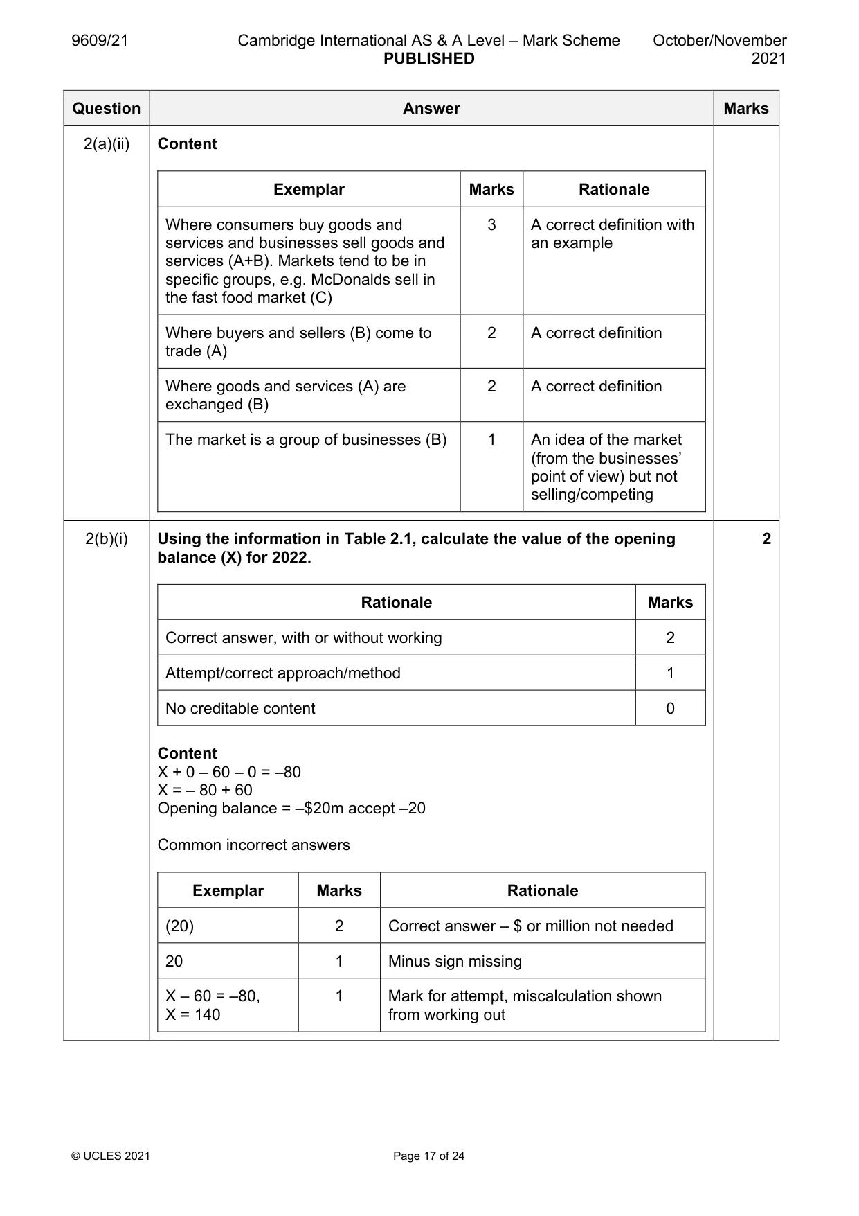 Mark scheme, page 17 of 24