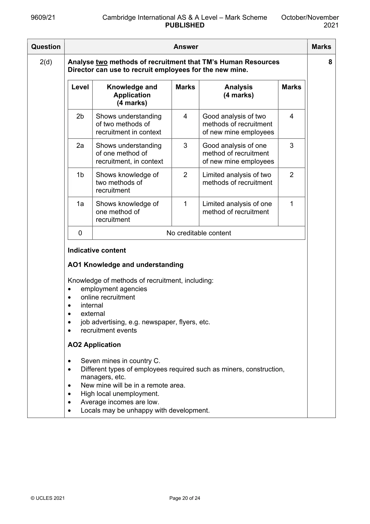 Mark scheme, page 20 of 24