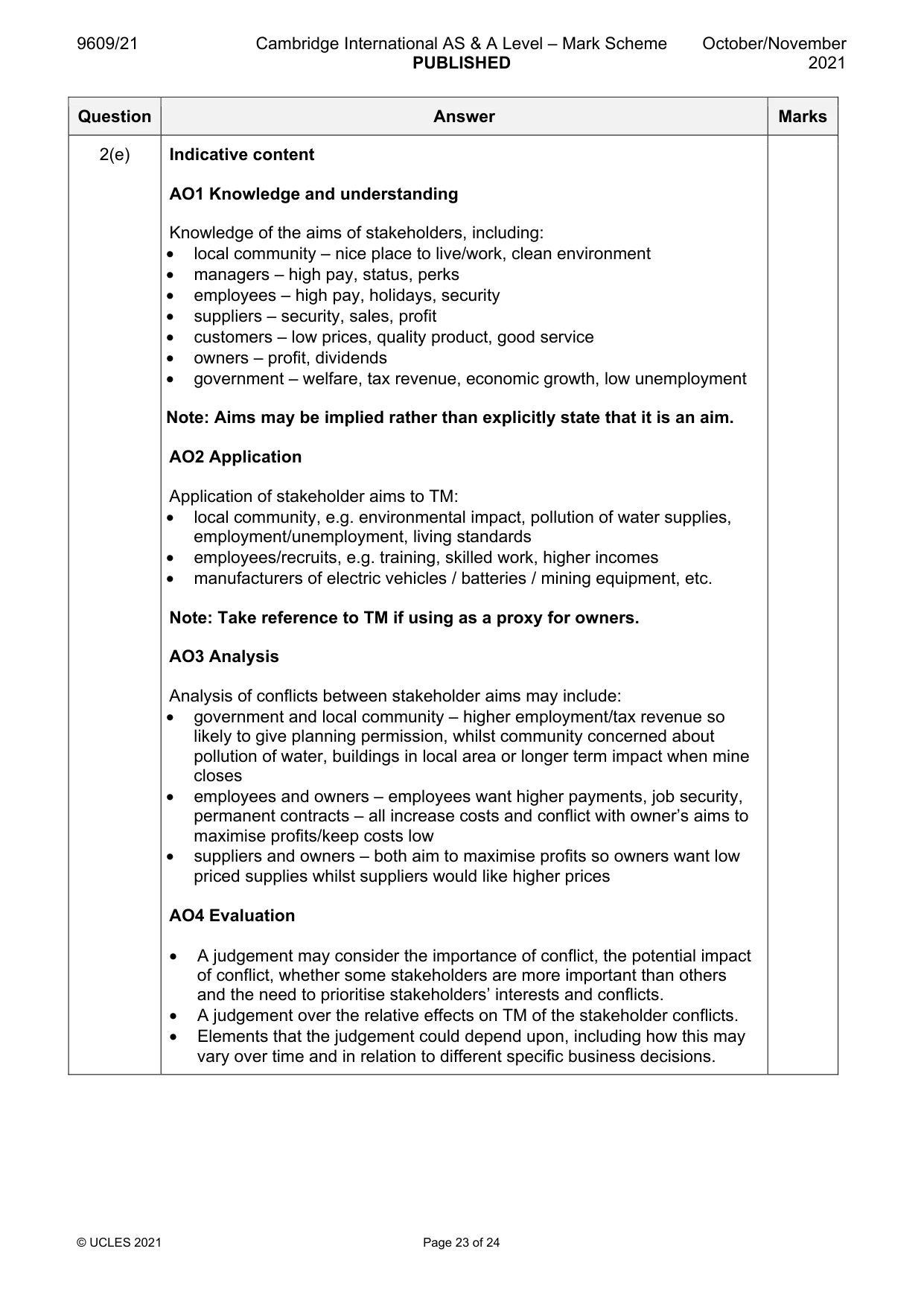 Mark scheme, page 23 of 24