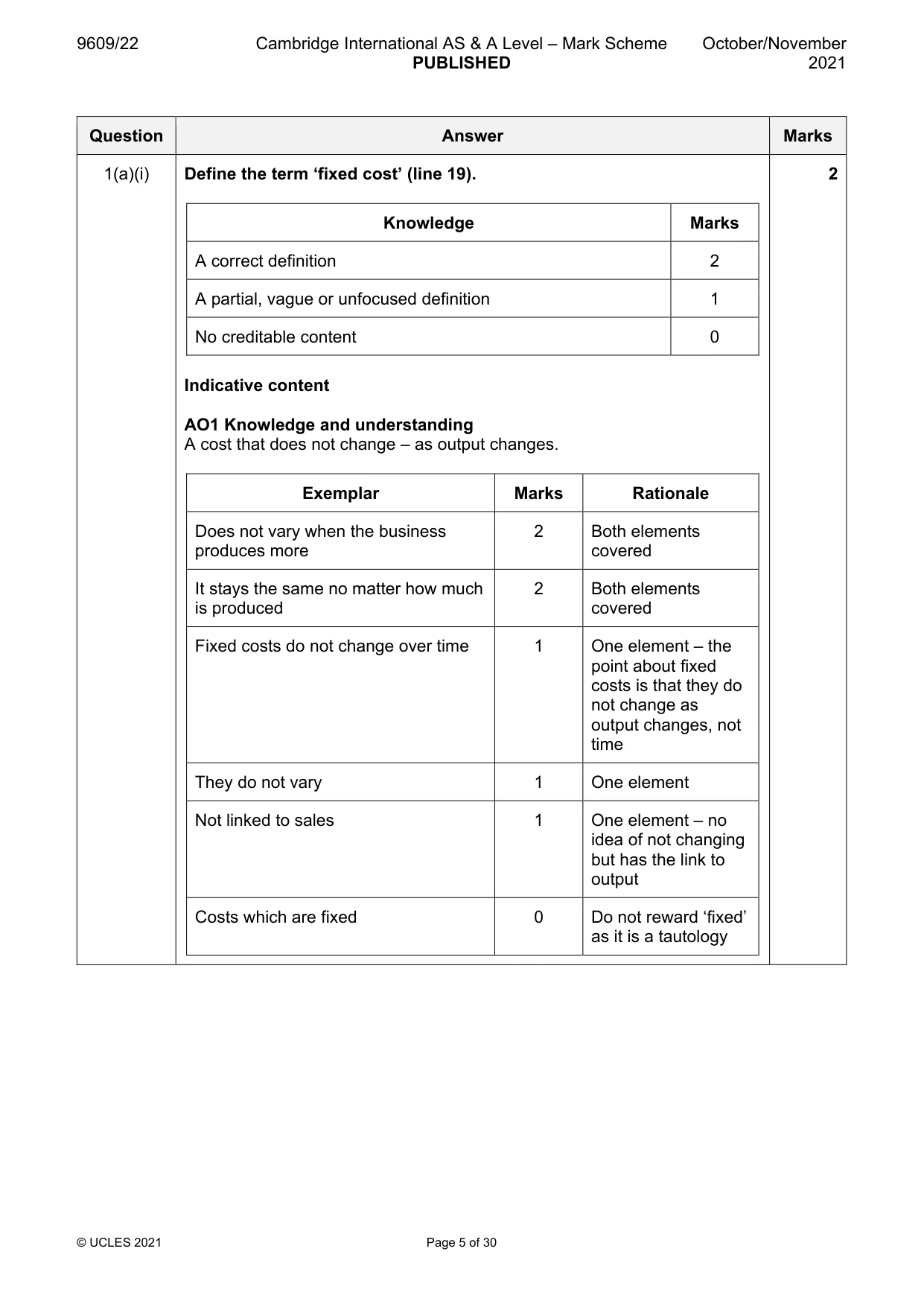 Mark scheme, page 5 of 30
