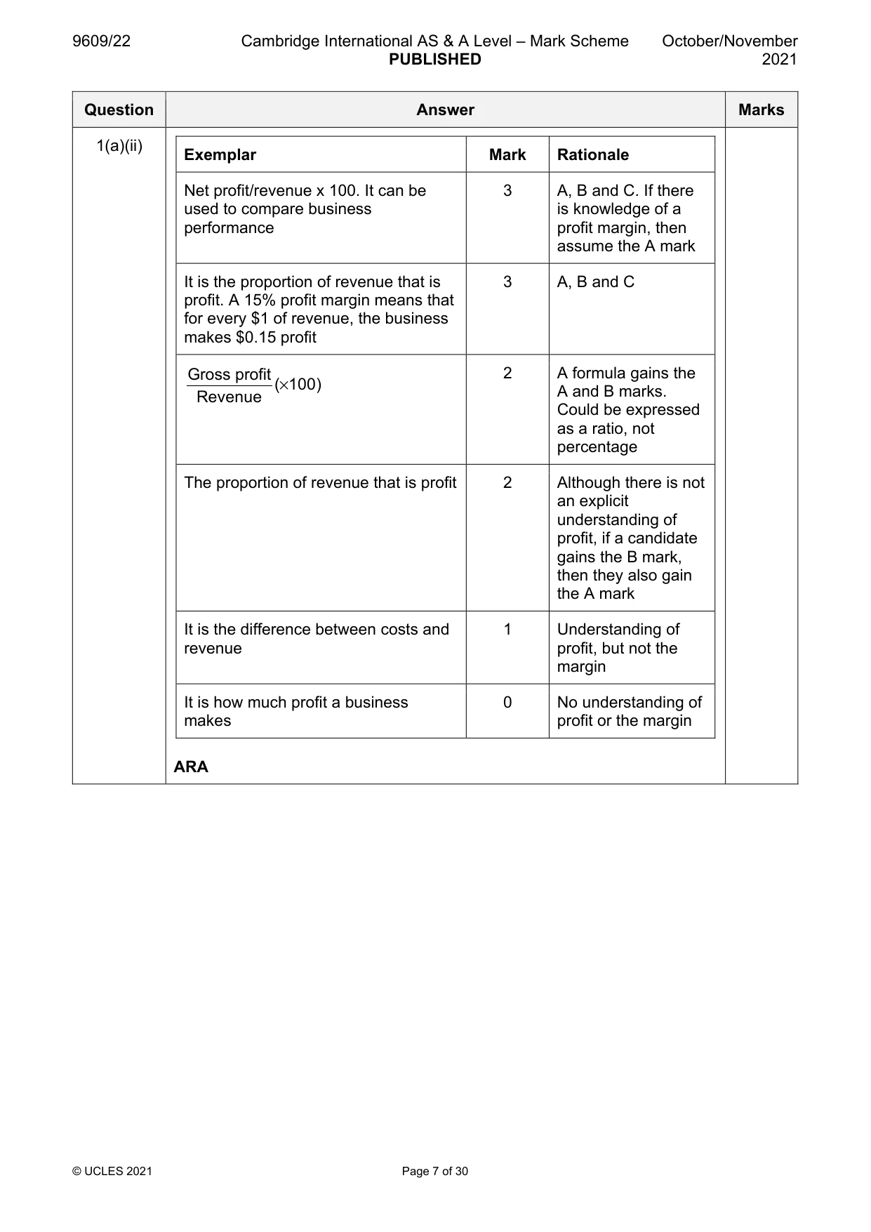Mark scheme, page 7 of 30