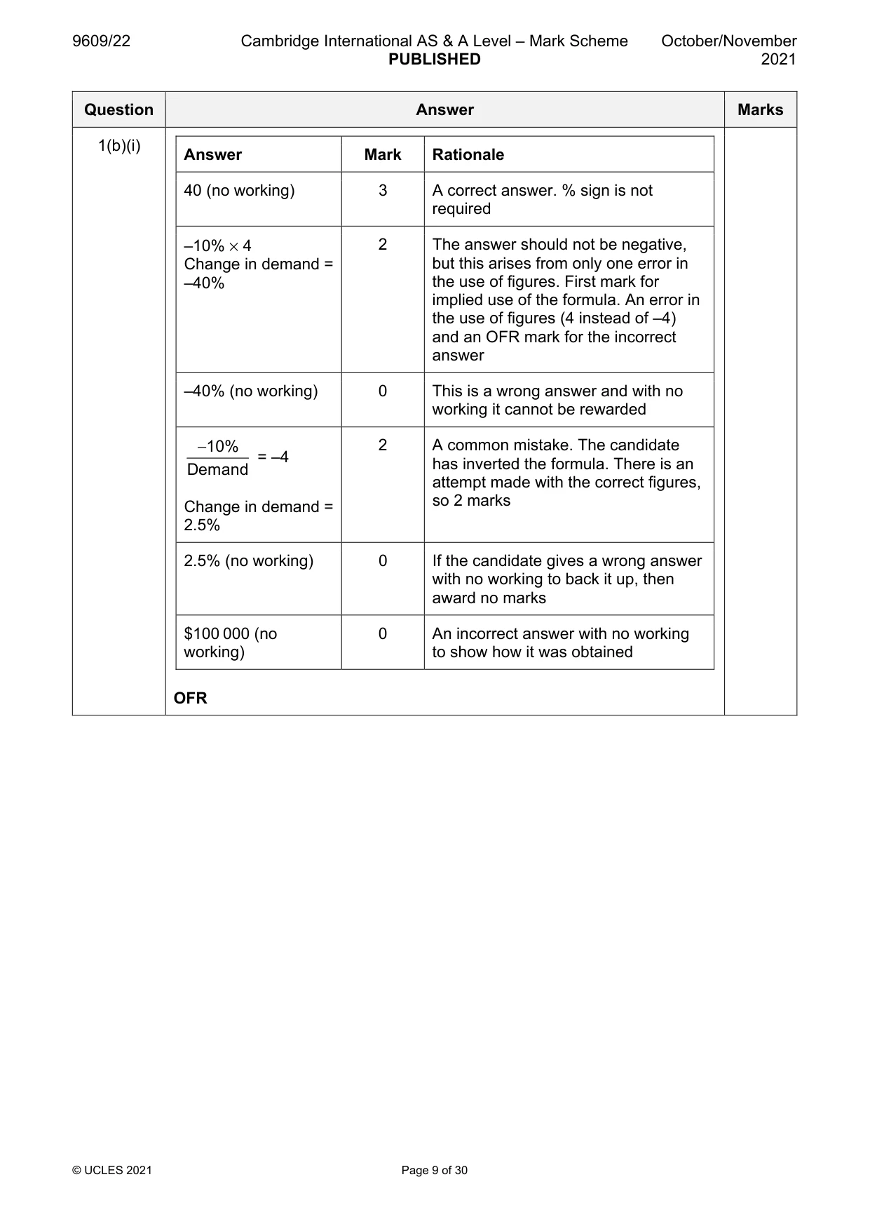 Mark scheme, page 9 of 30