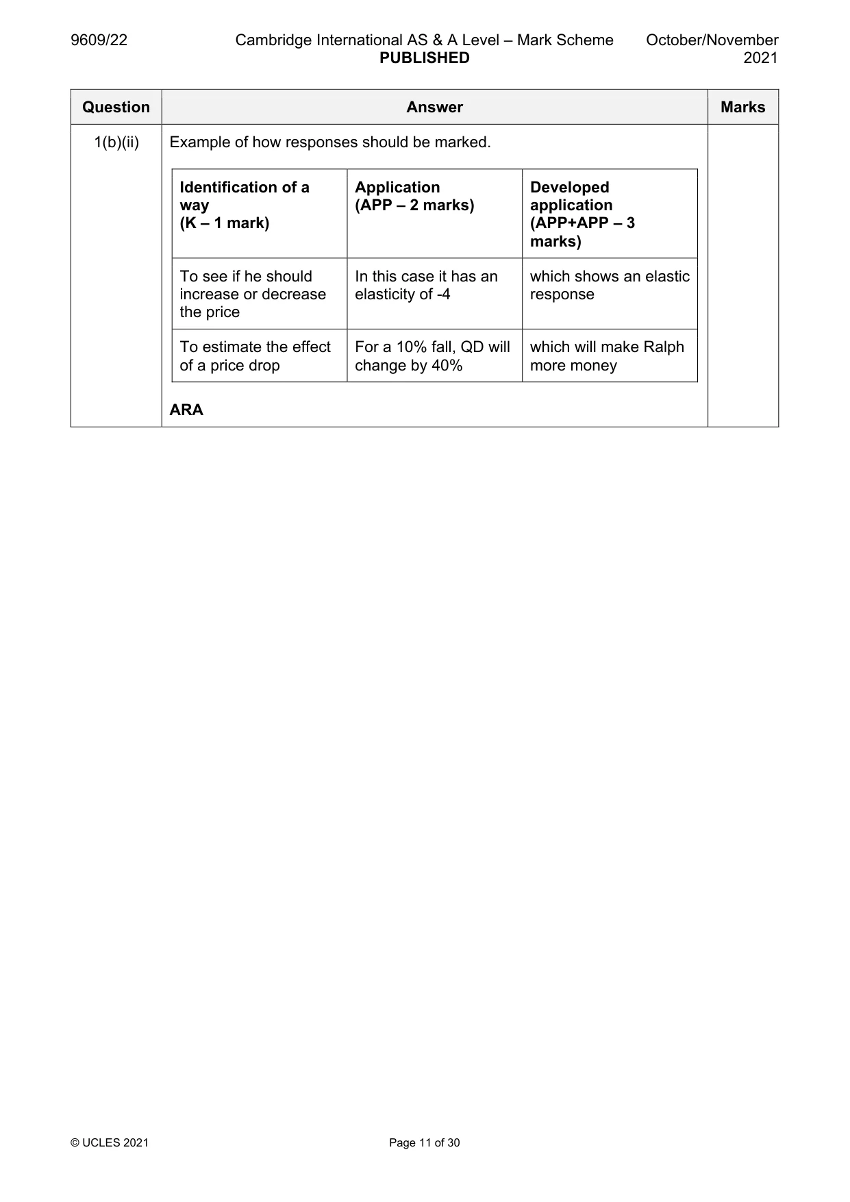 Mark scheme, page 11 of 30