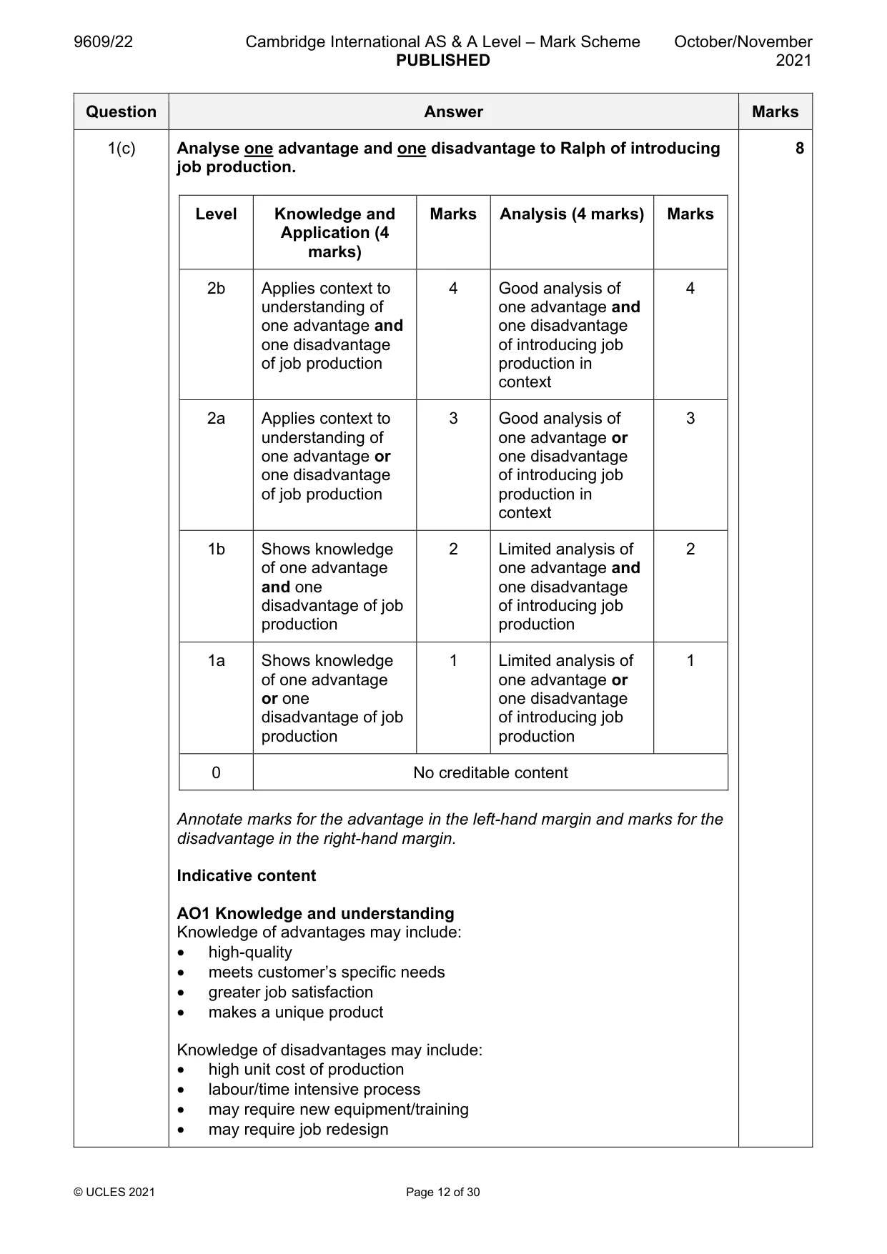 Mark scheme, page 12 of 30
