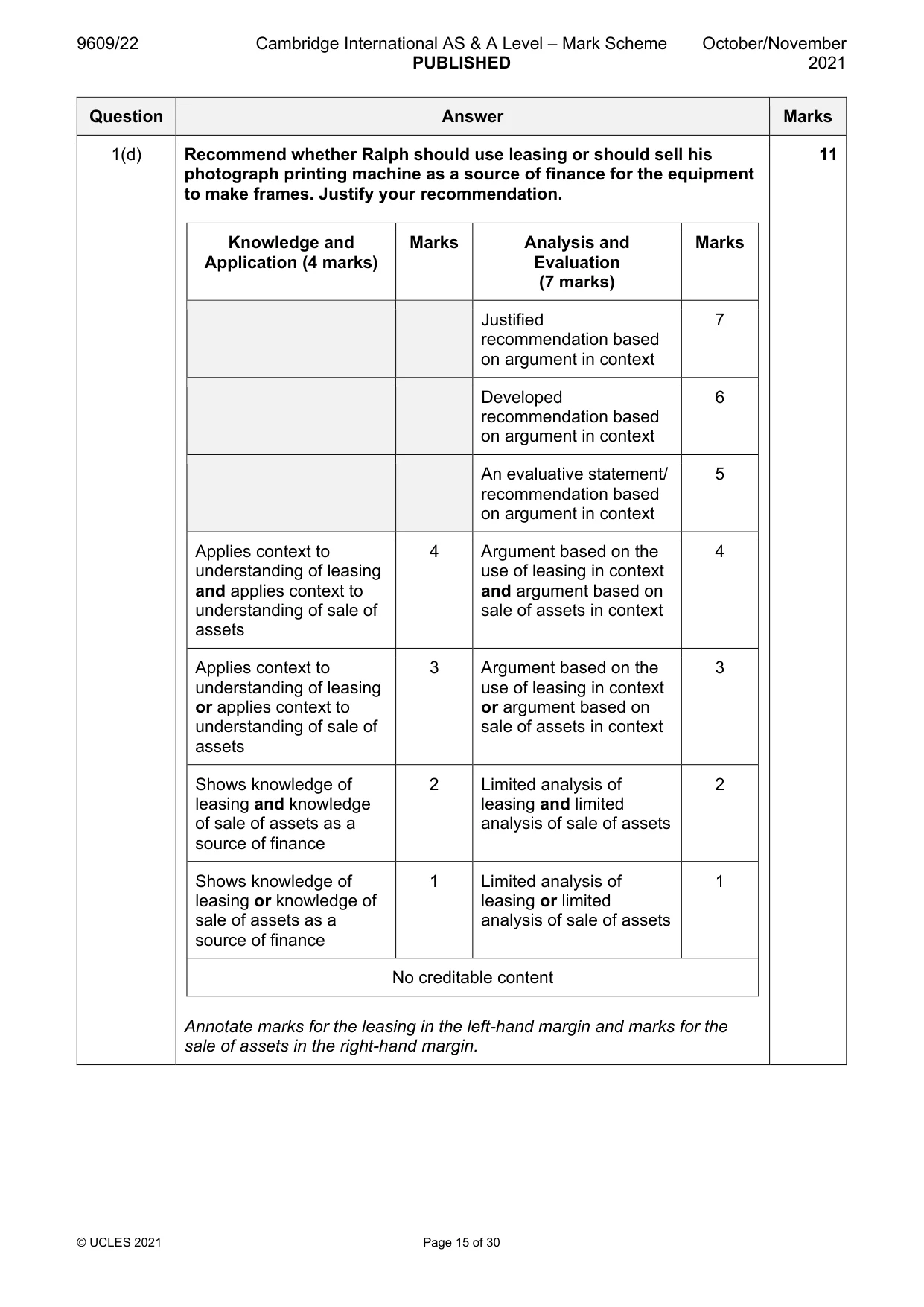 Mark scheme, page 15 of 30