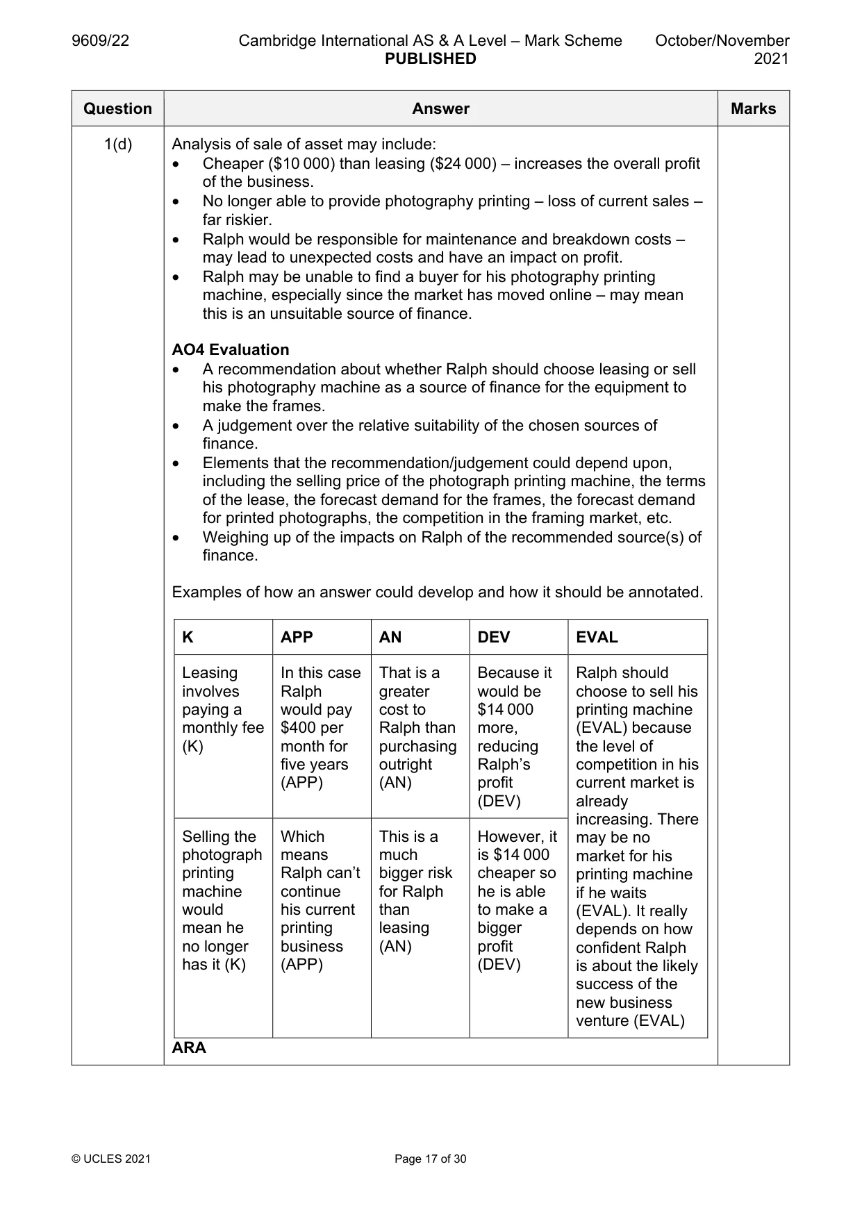 Mark scheme, page 17 of 30